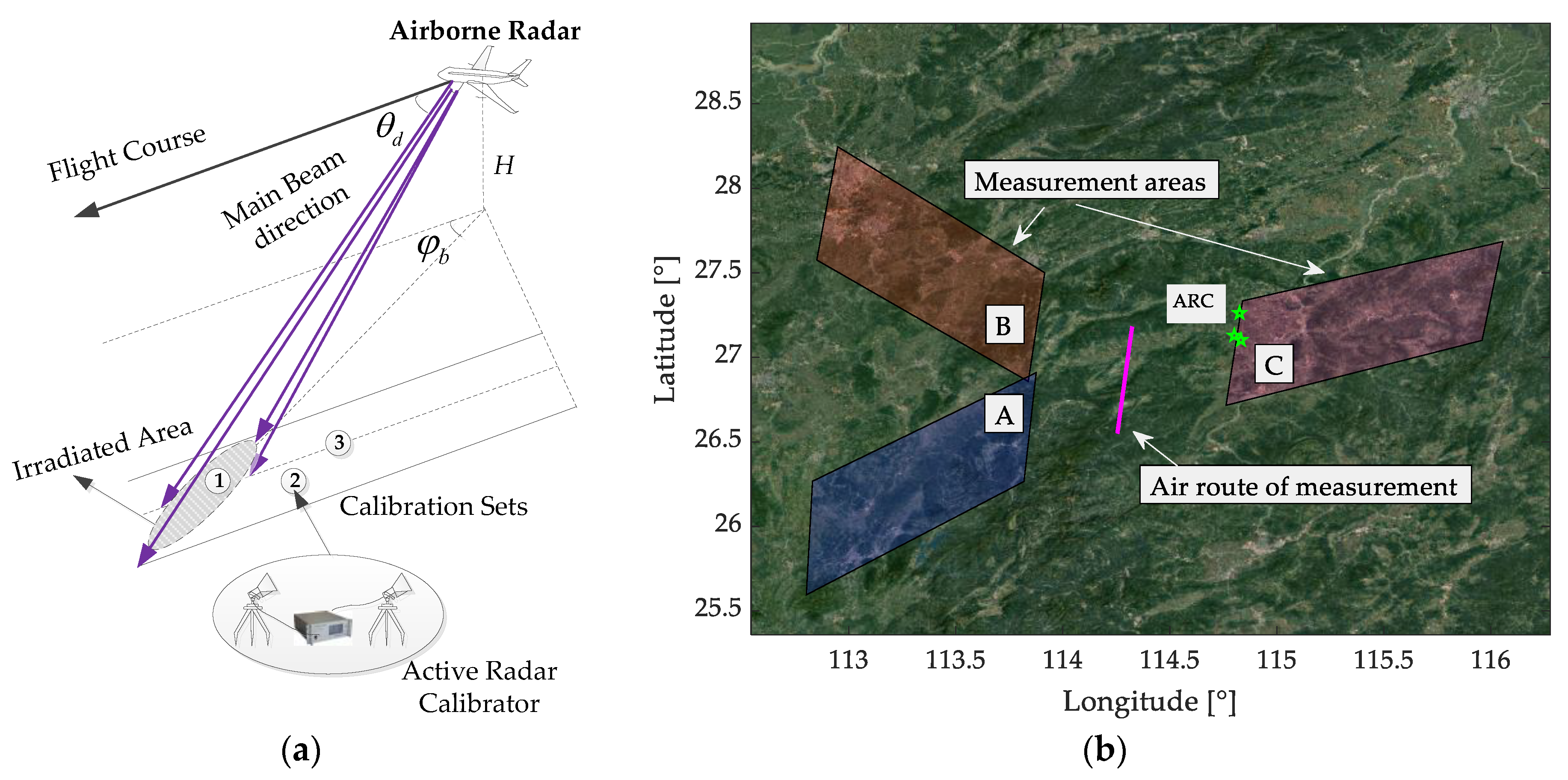 Remotesensing 16 00650 g001