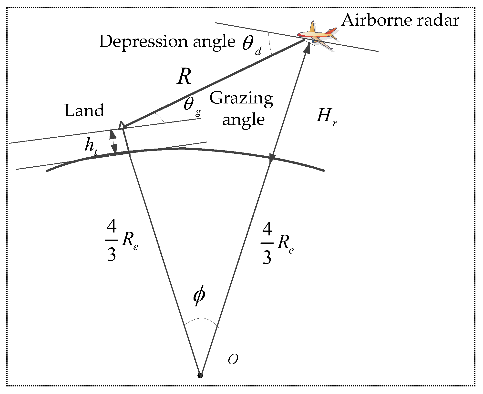 Remotesensing 16 00650 g005