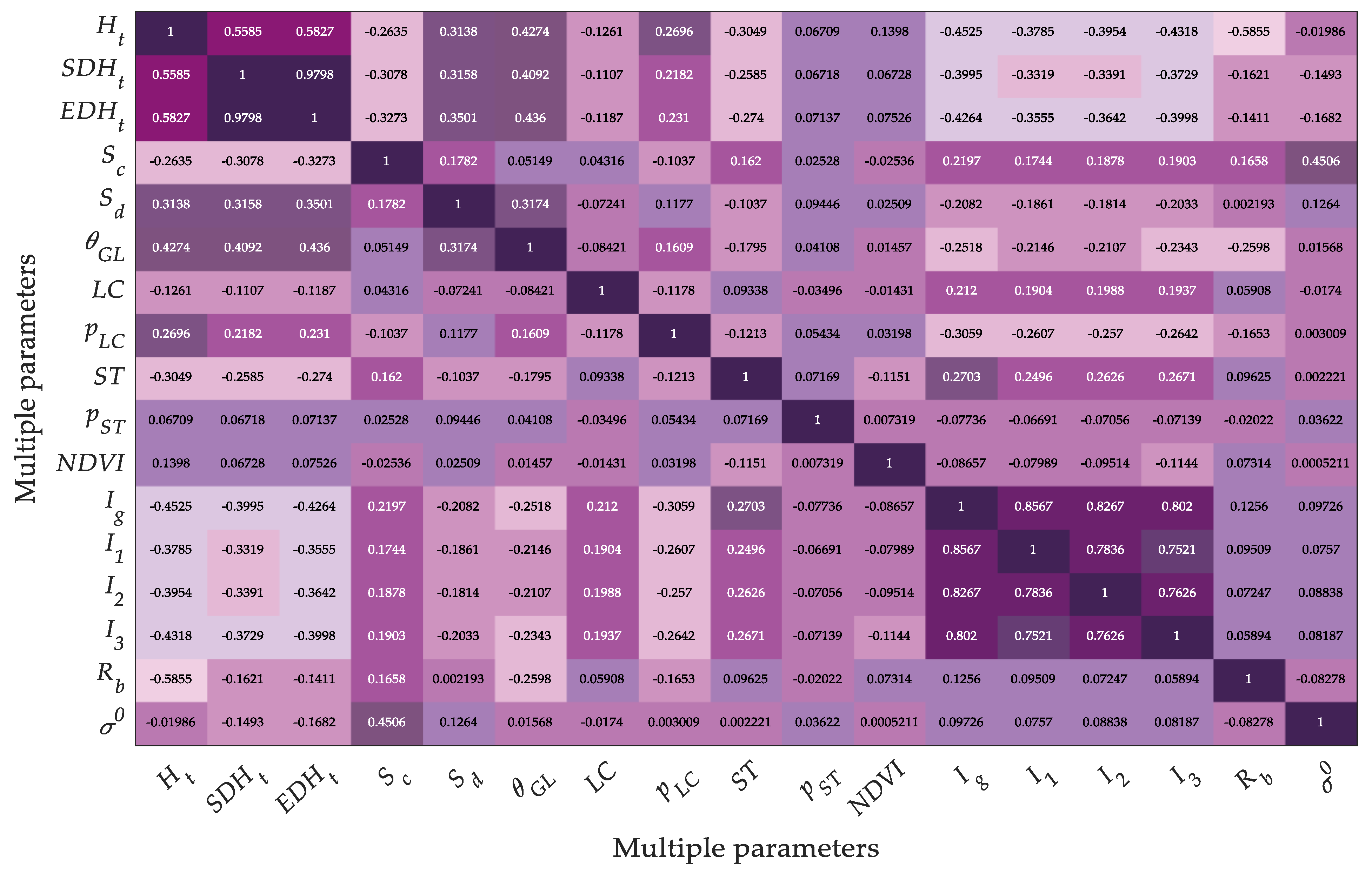 Remotesensing 16 00650 g009