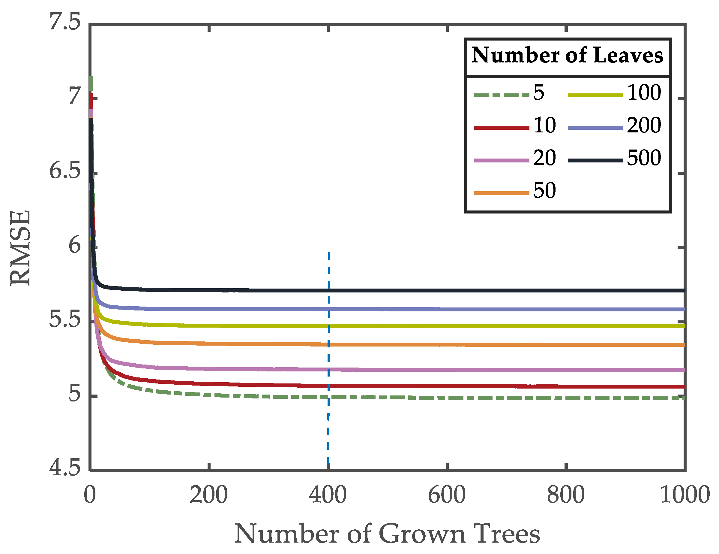 Remotesensing 16 00650 g010