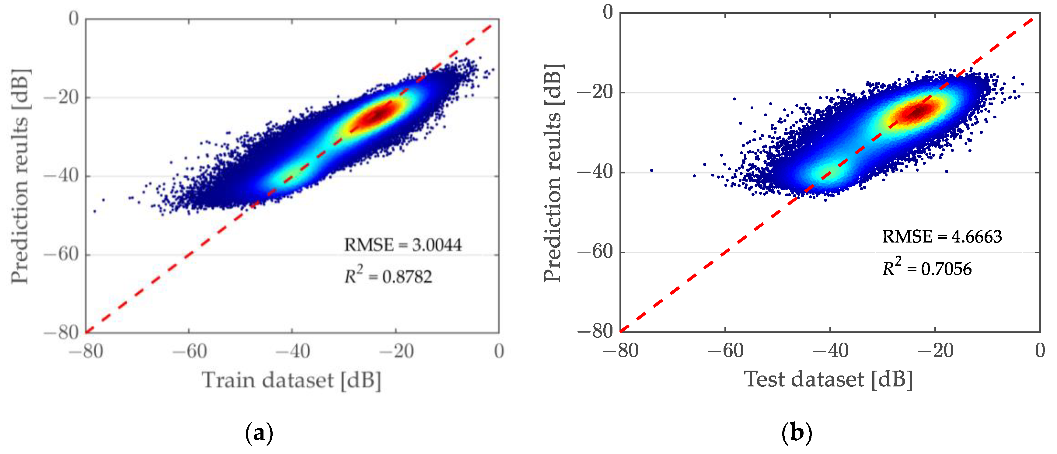 Remotesensing 16 00650 g011