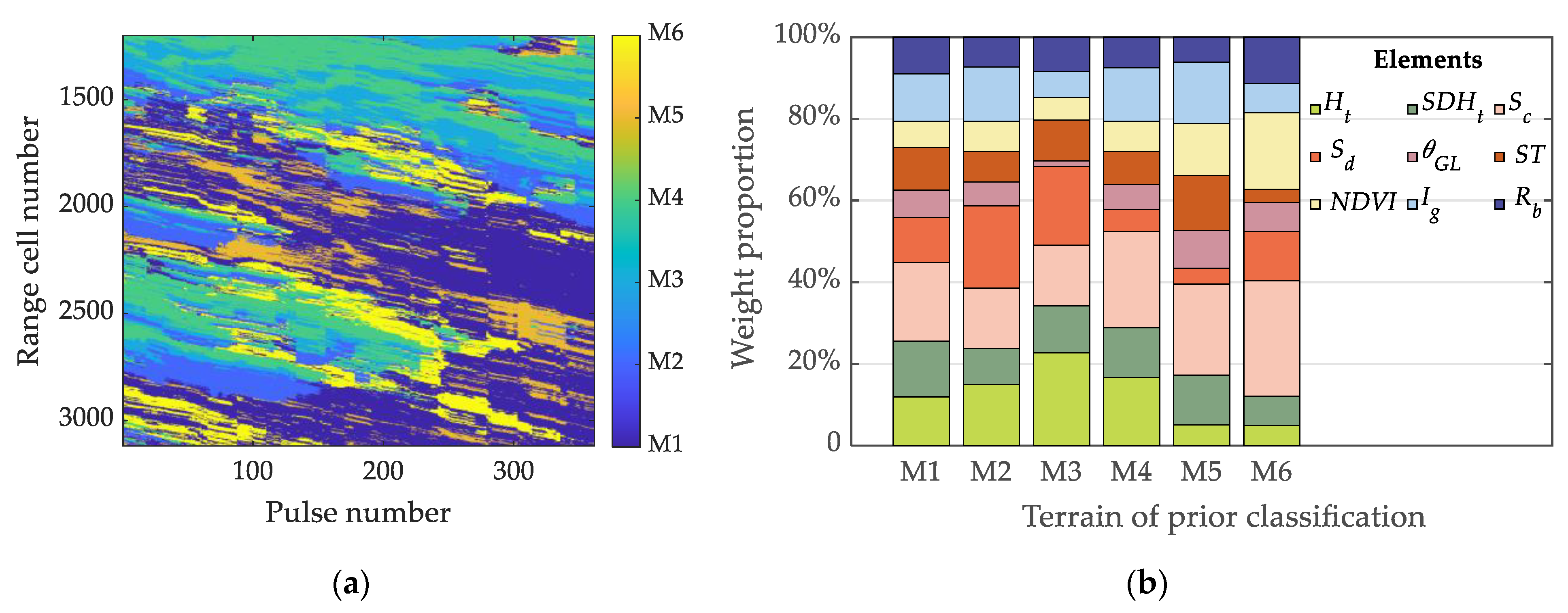 Remotesensing 16 00650 g016