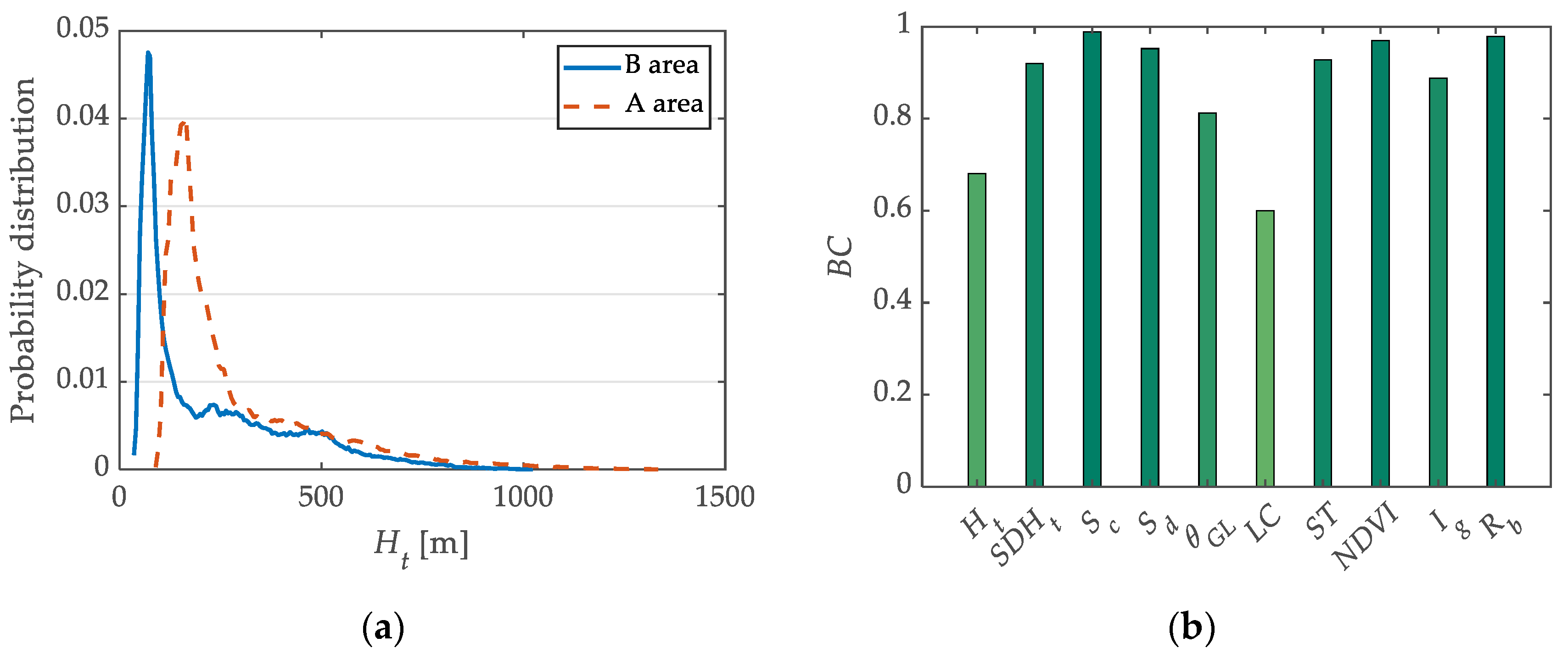 Remotesensing 16 00650 g019