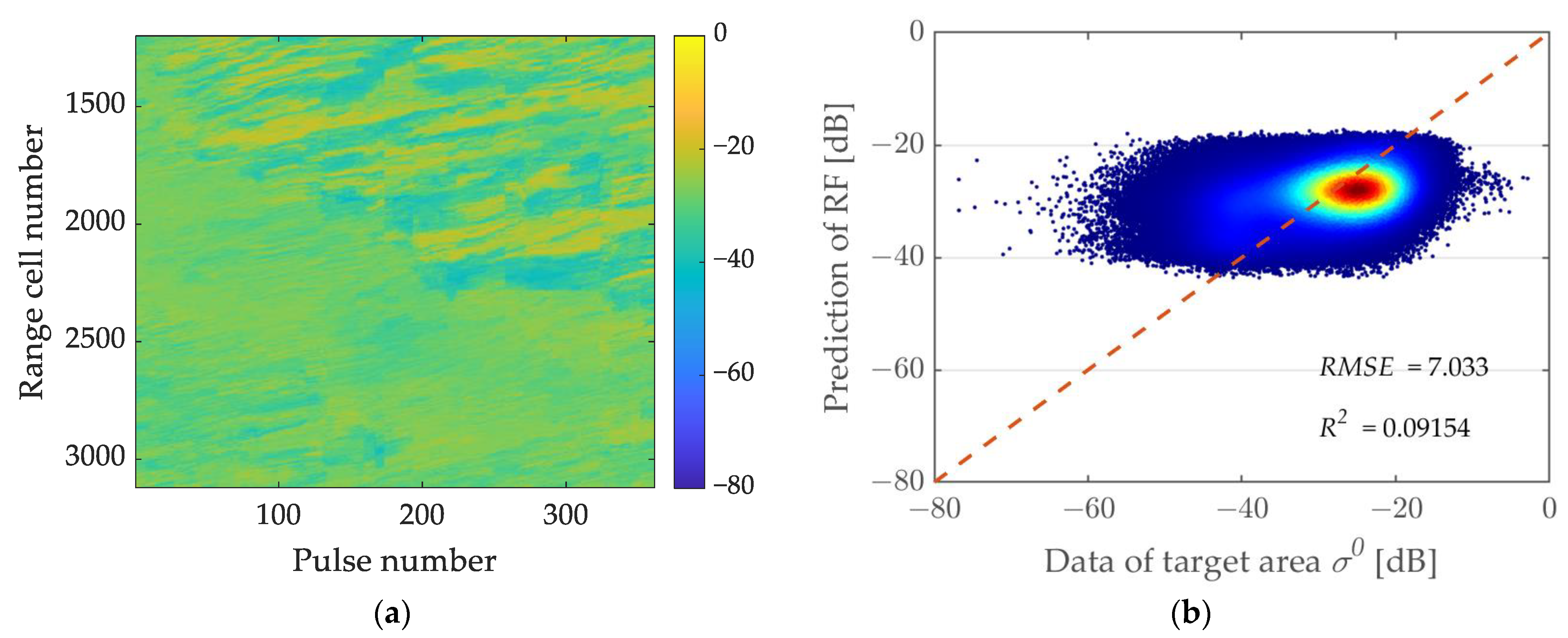 Remotesensing 16 00650 g021a