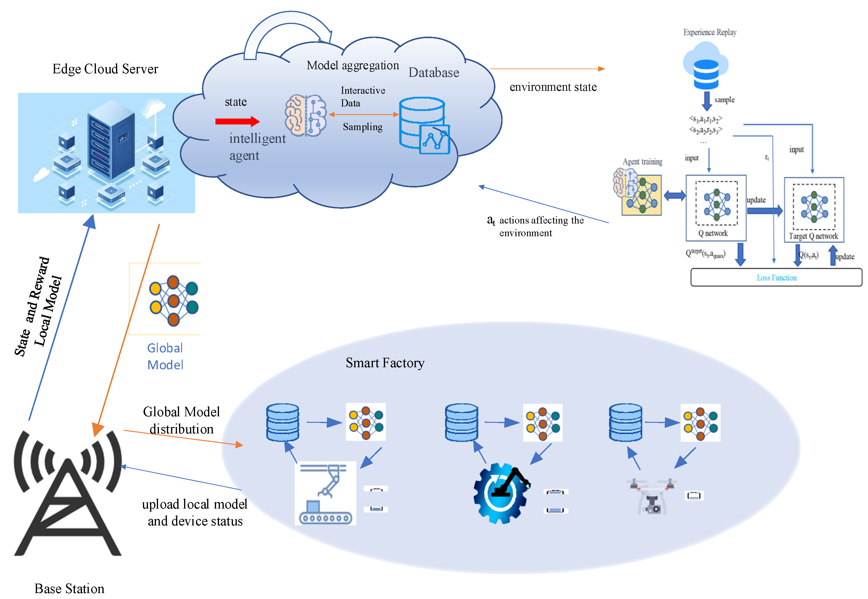Remotesensing 16 00651 g003
