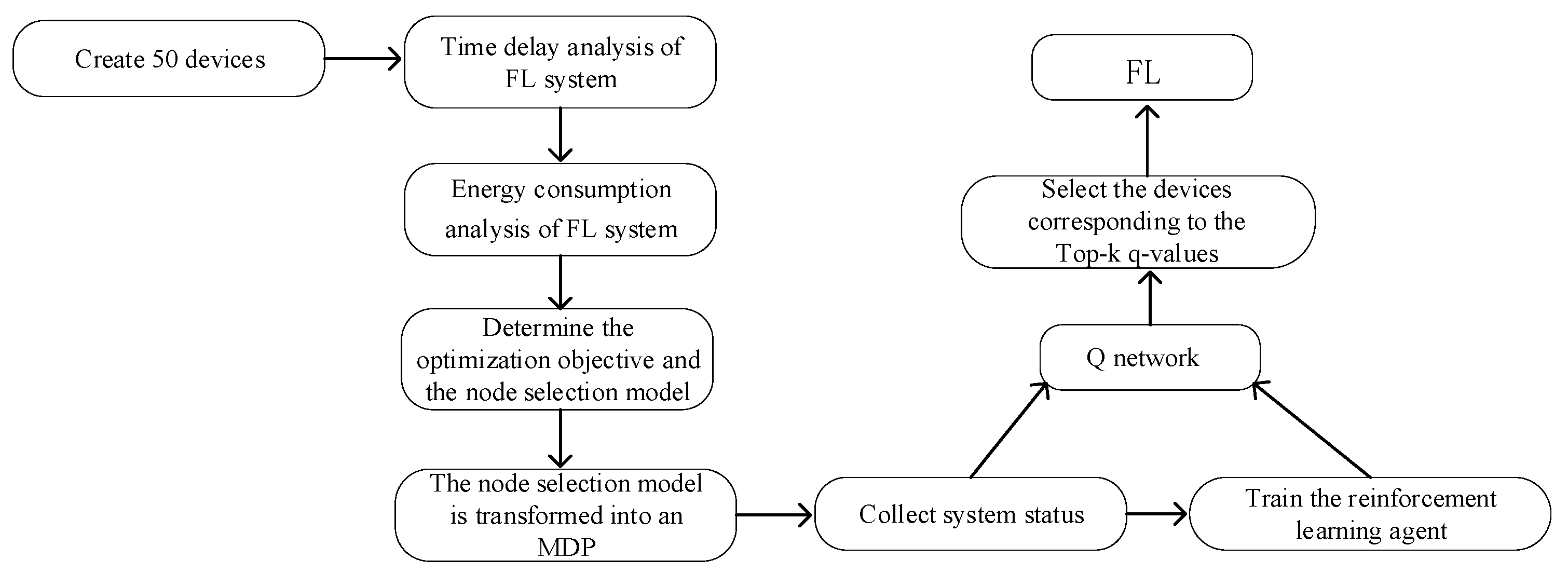 Remotesensing 16 00651 g004
