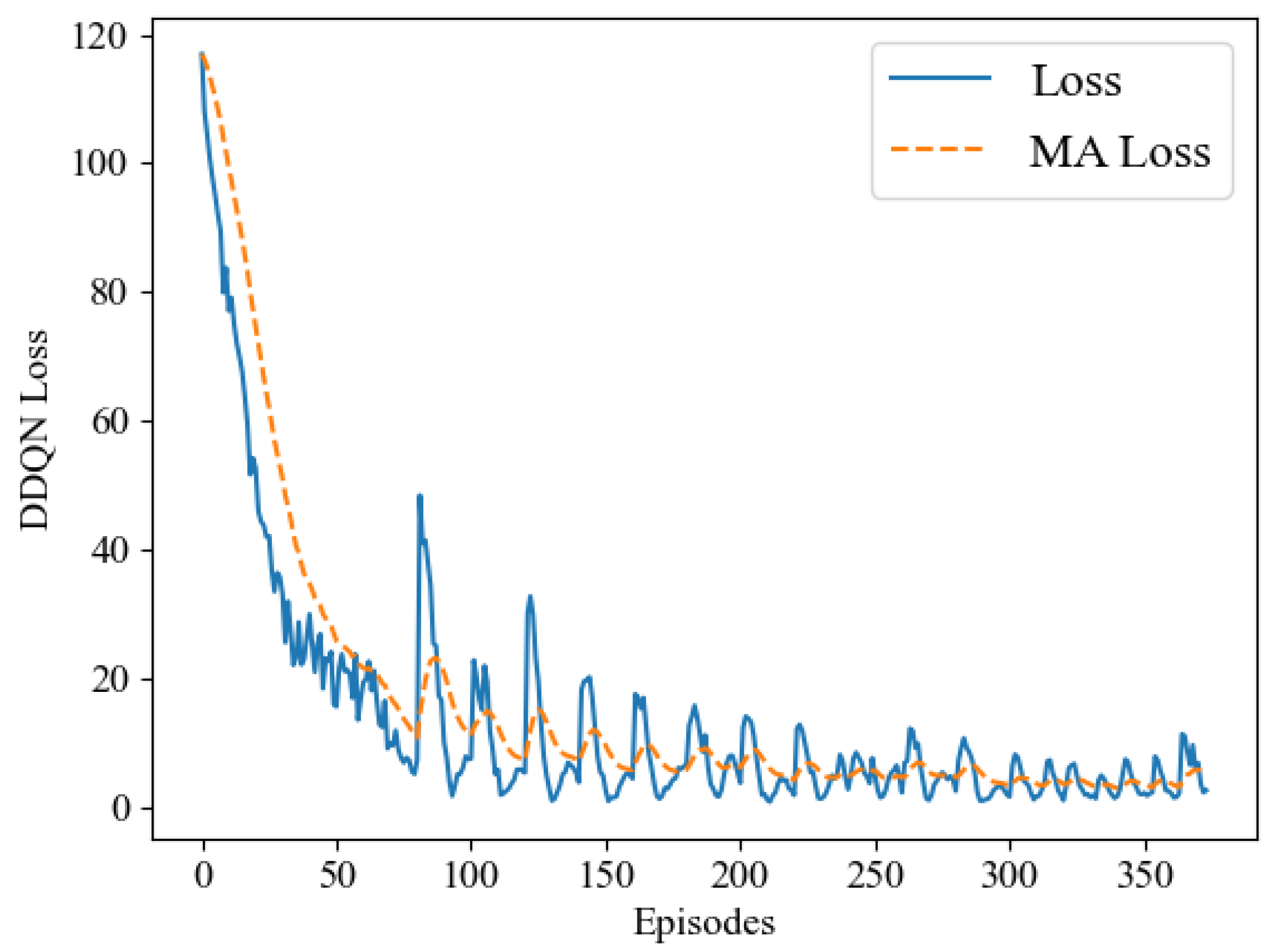 Remotesensing 16 00651 g006