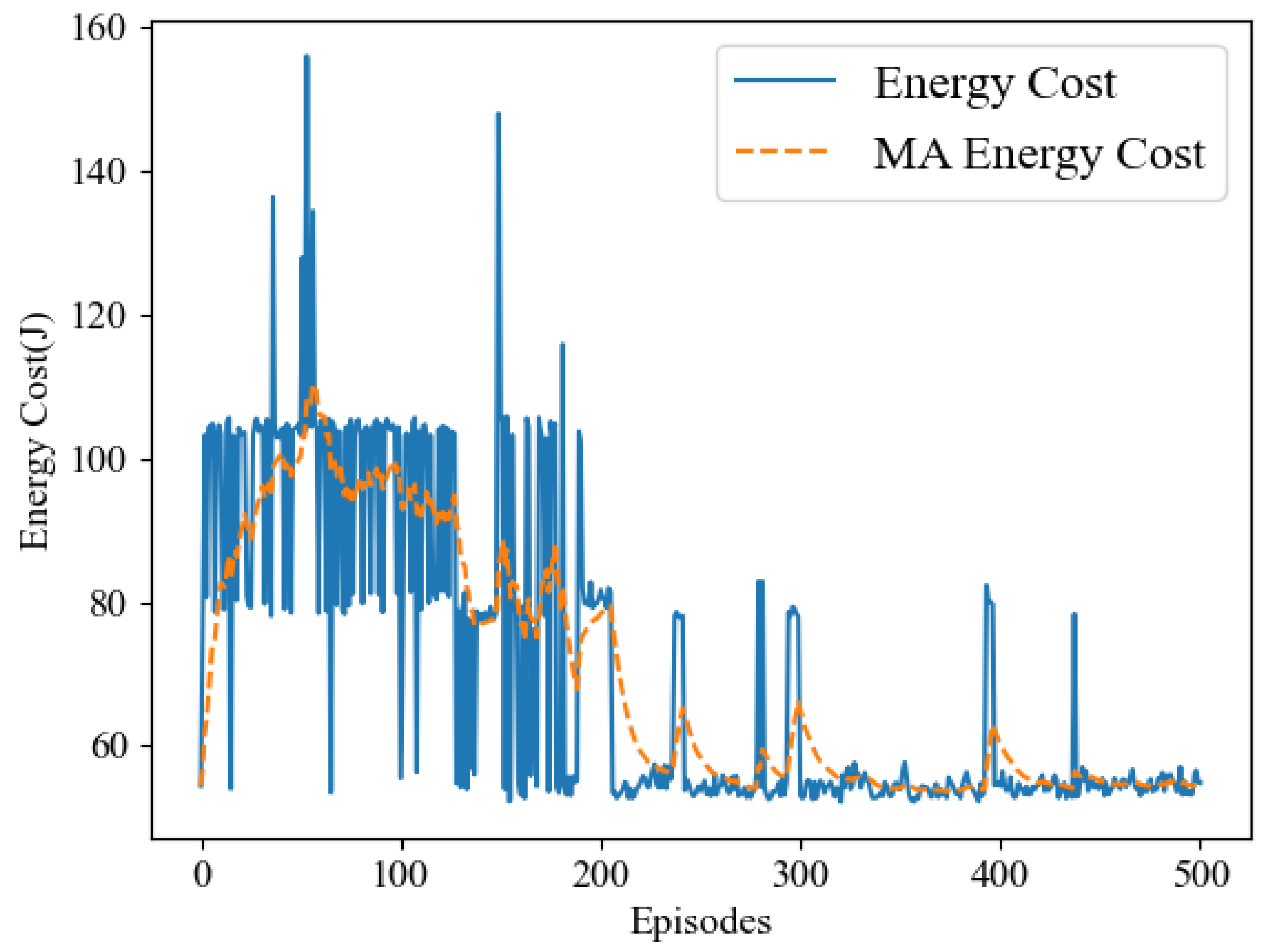 Remotesensing 16 00651 g008