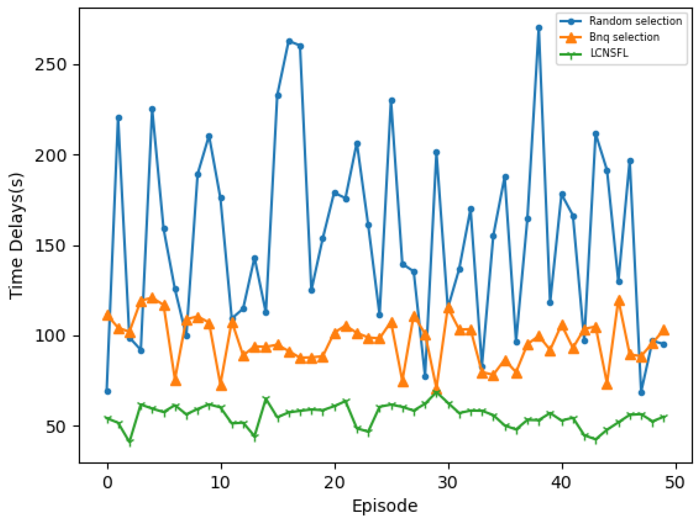 Remotesensing 16 00651 g009