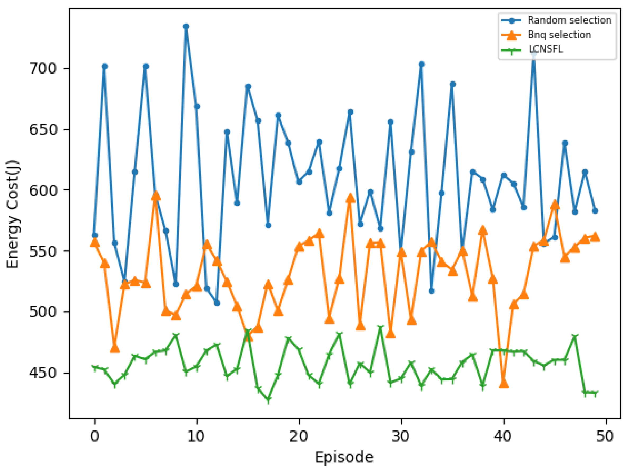 Remotesensing 16 00651 g010