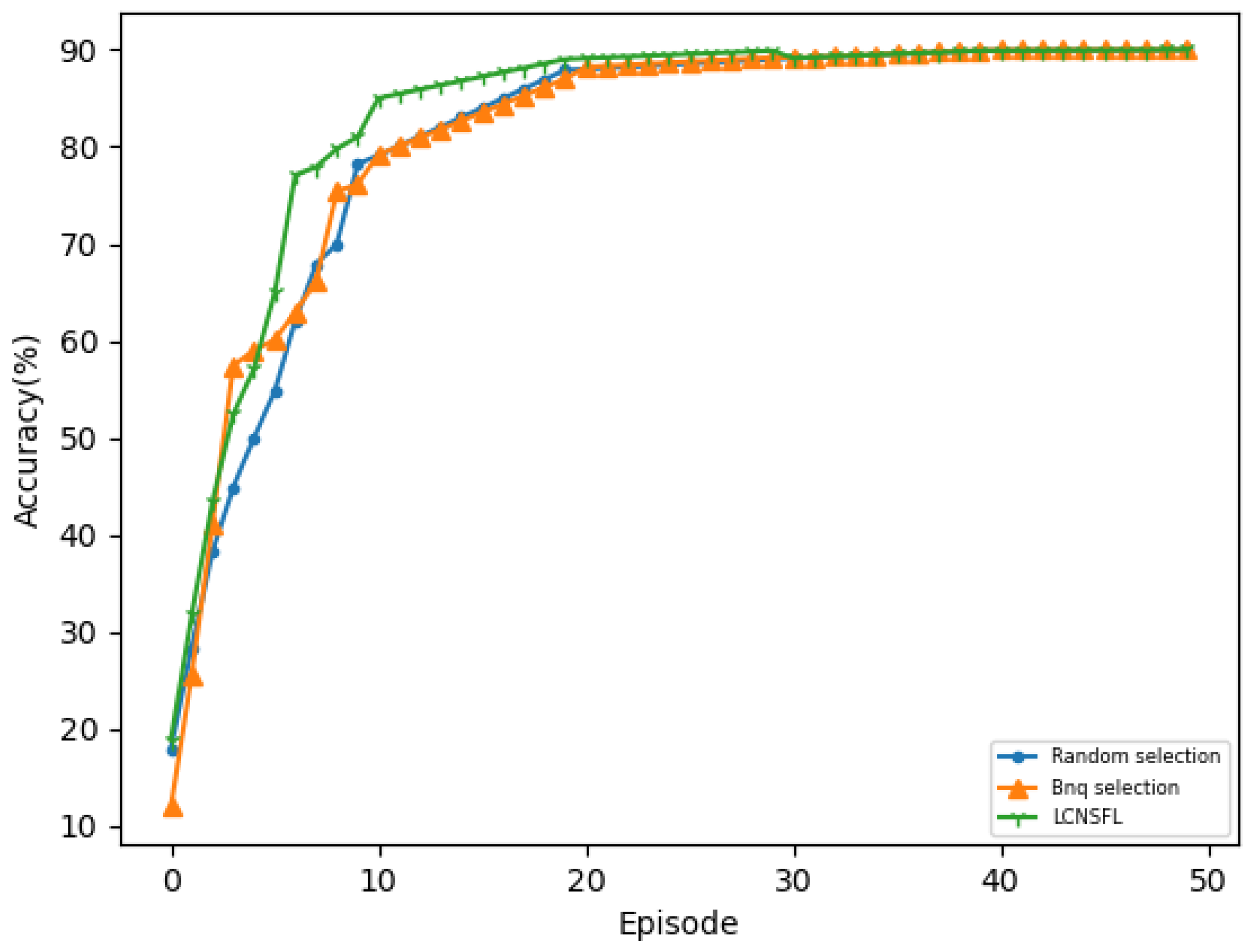 Remotesensing 16 00651 g012
