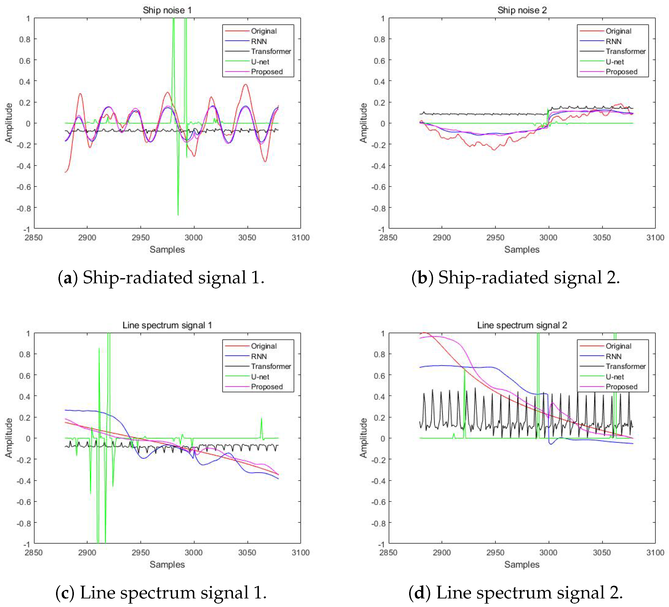 Remotesensing 16 00653 g005