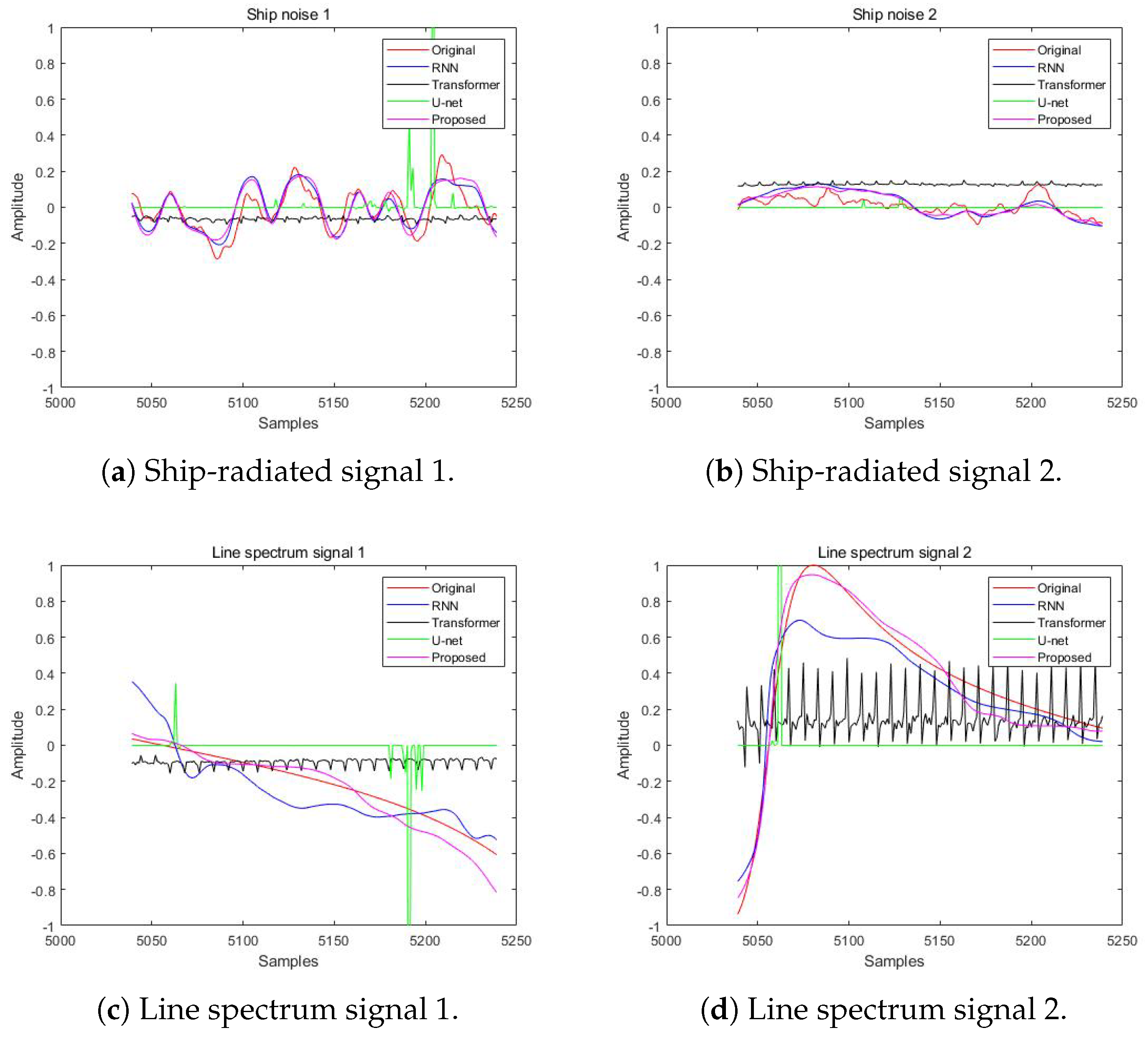 Remotesensing 16 00653 g006