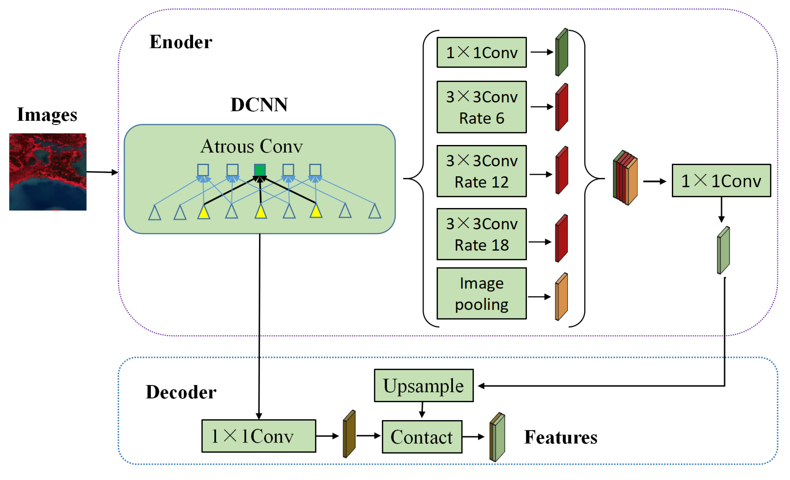 Remotesensing 16 00654 g004