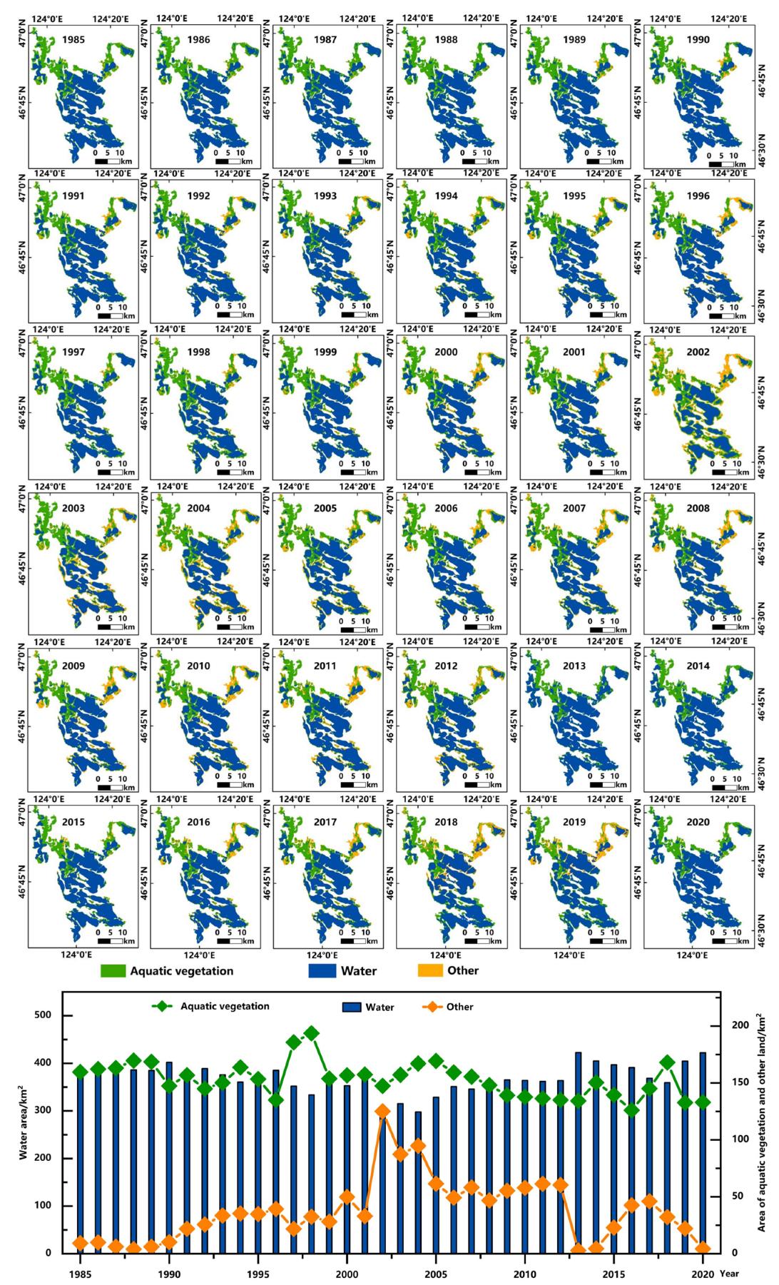 Remotesensing 16 00654 g008