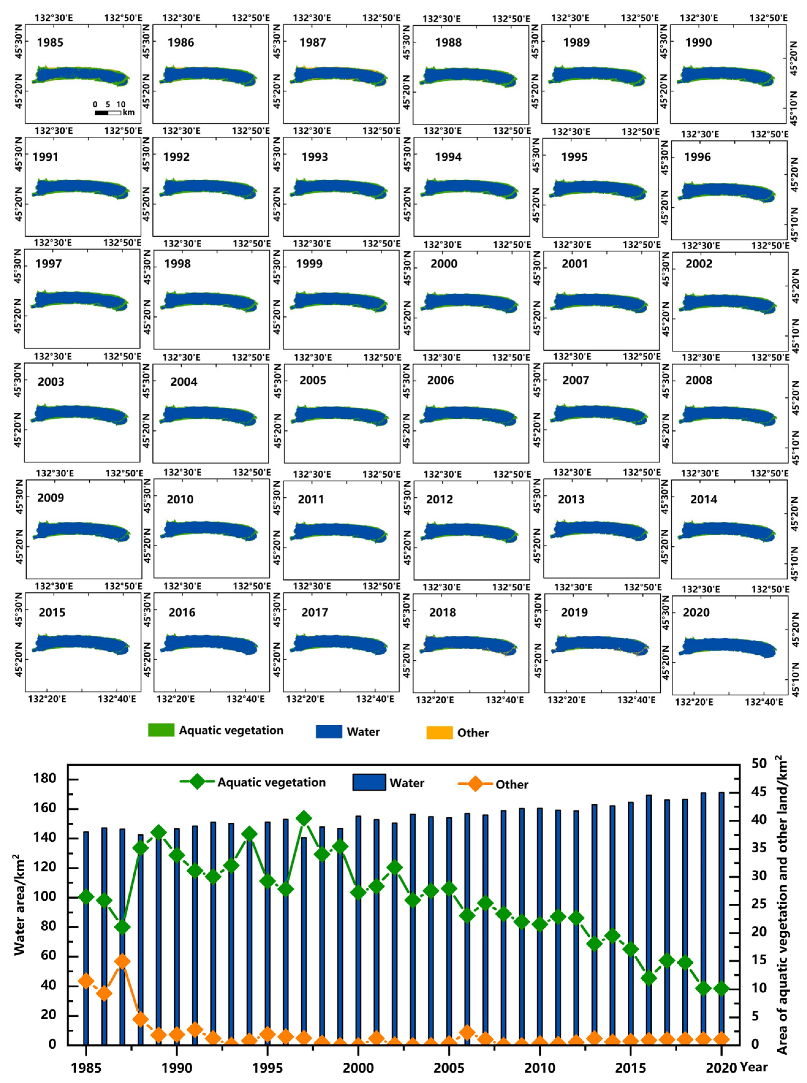 Remotesensing 16 00654 g010