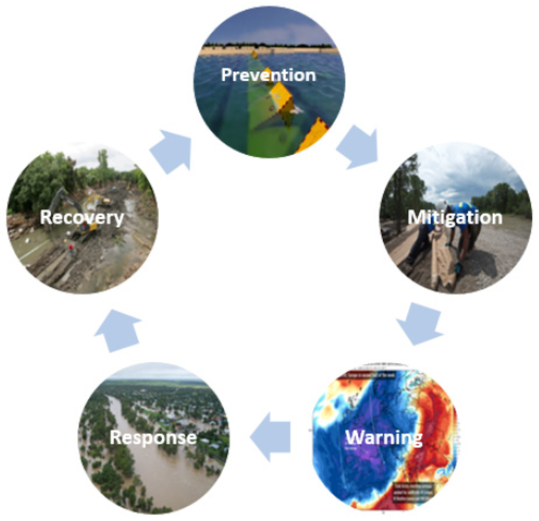 Remotesensing 16 00656 g001 Remotesensing 16 00656 g001