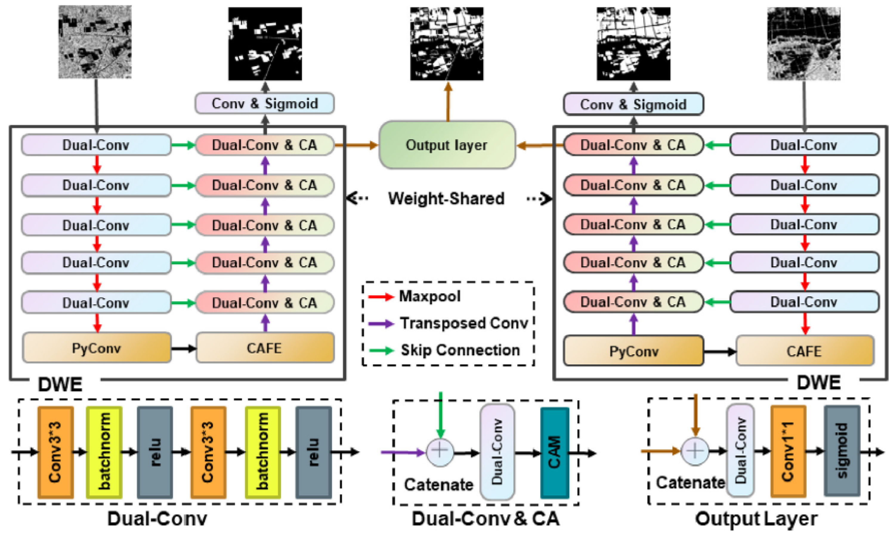 Remotesensing 16 00656 g005 Remotesensing 16 00656 g005