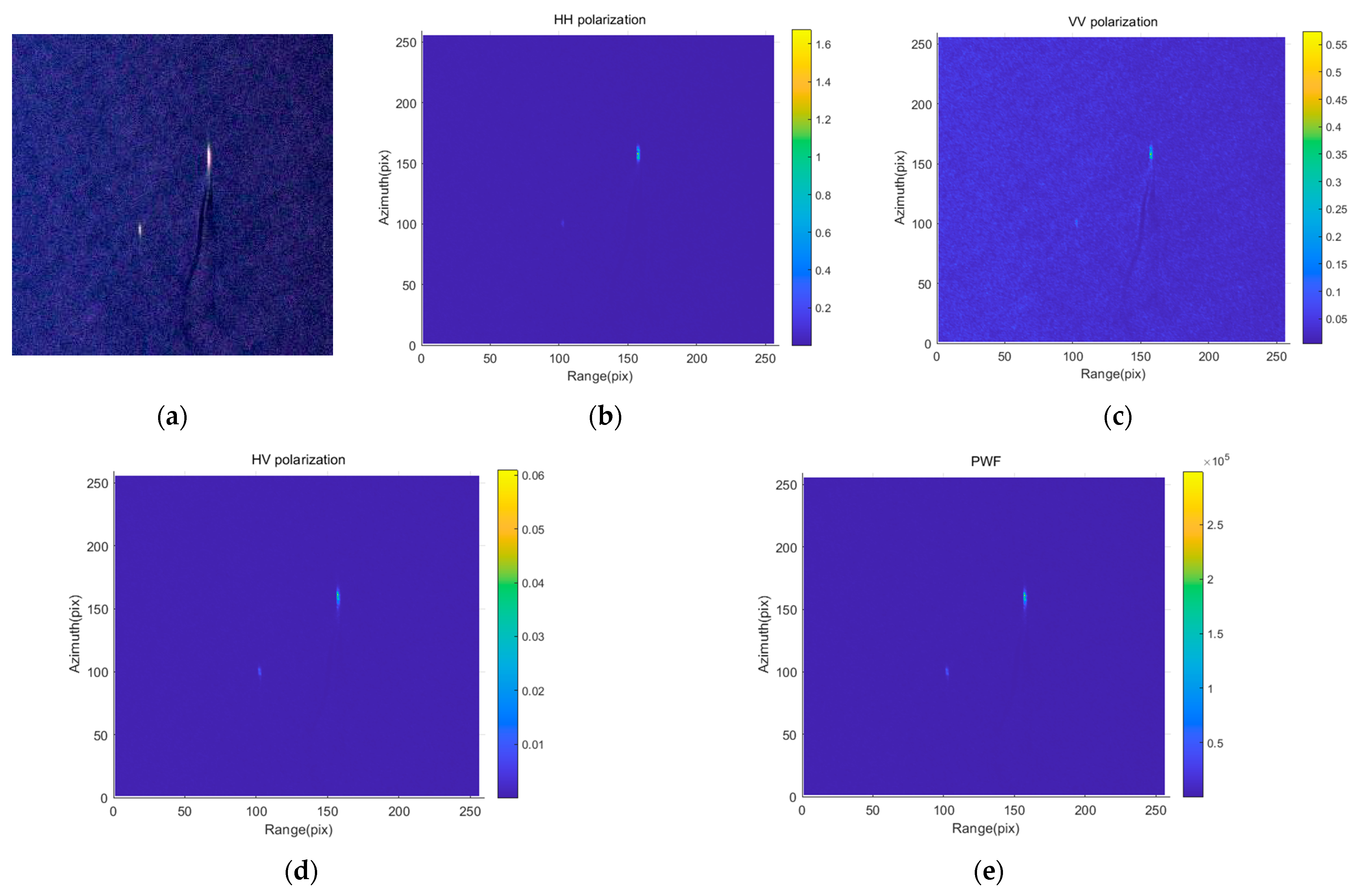 Remotesensing 16 00658 g003