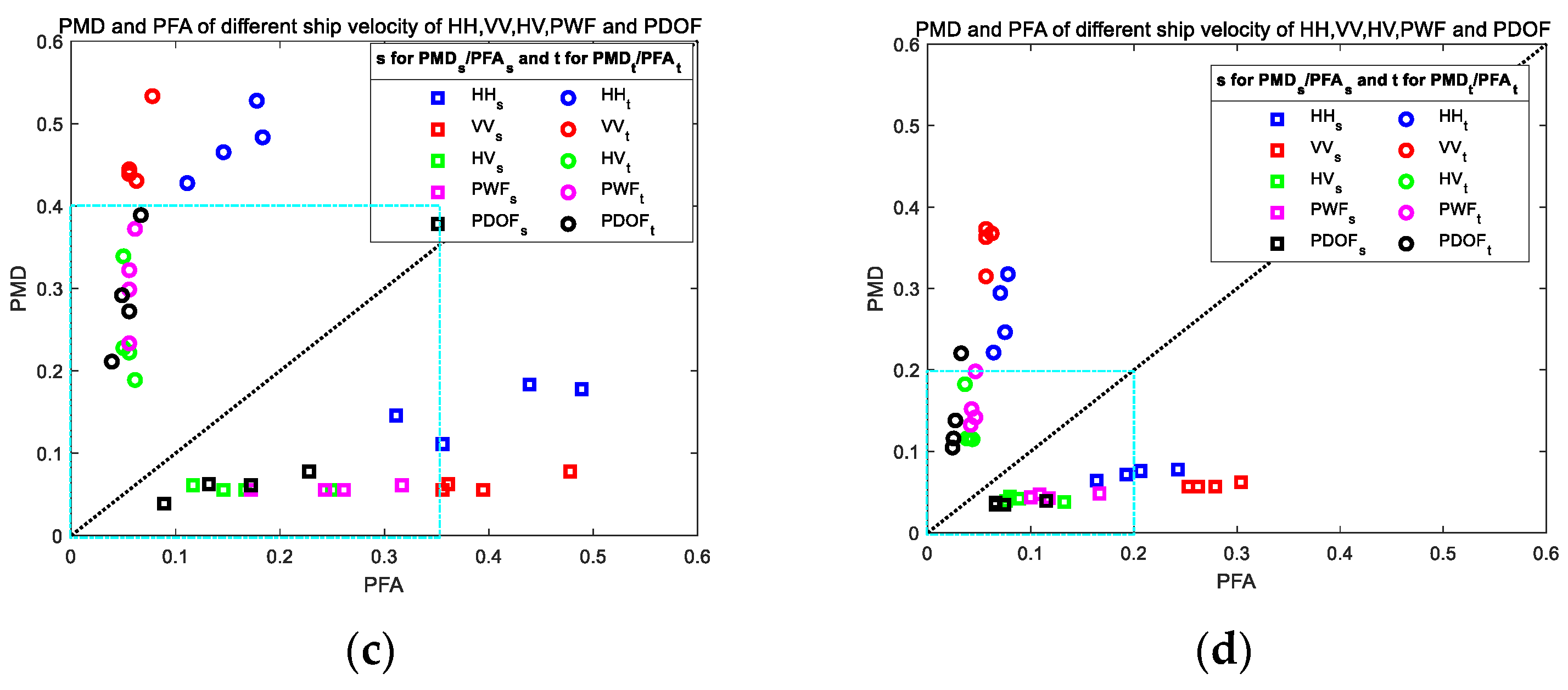Remotesensing 16 00658 g015b