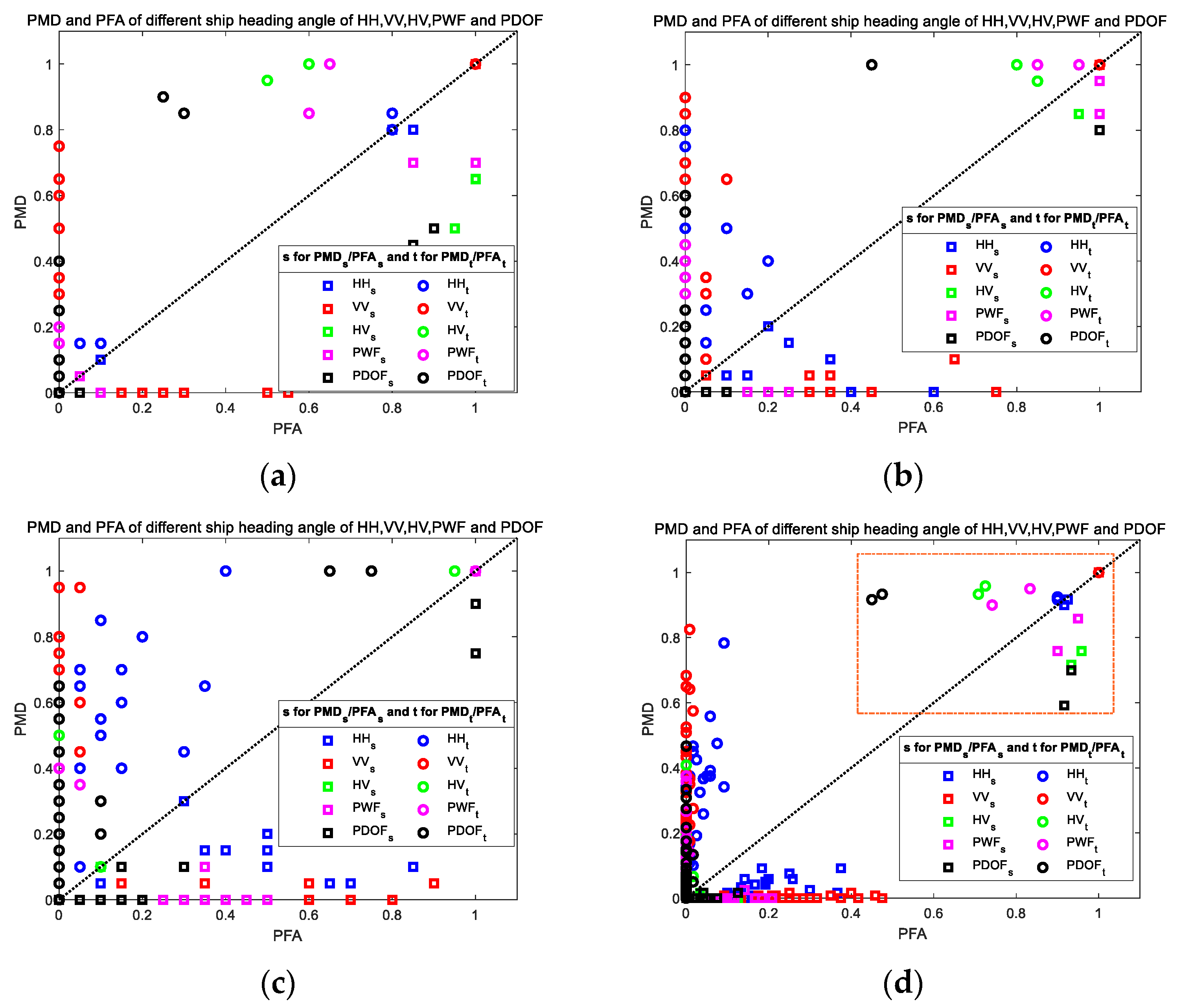 Remotesensing 16 00658 g016