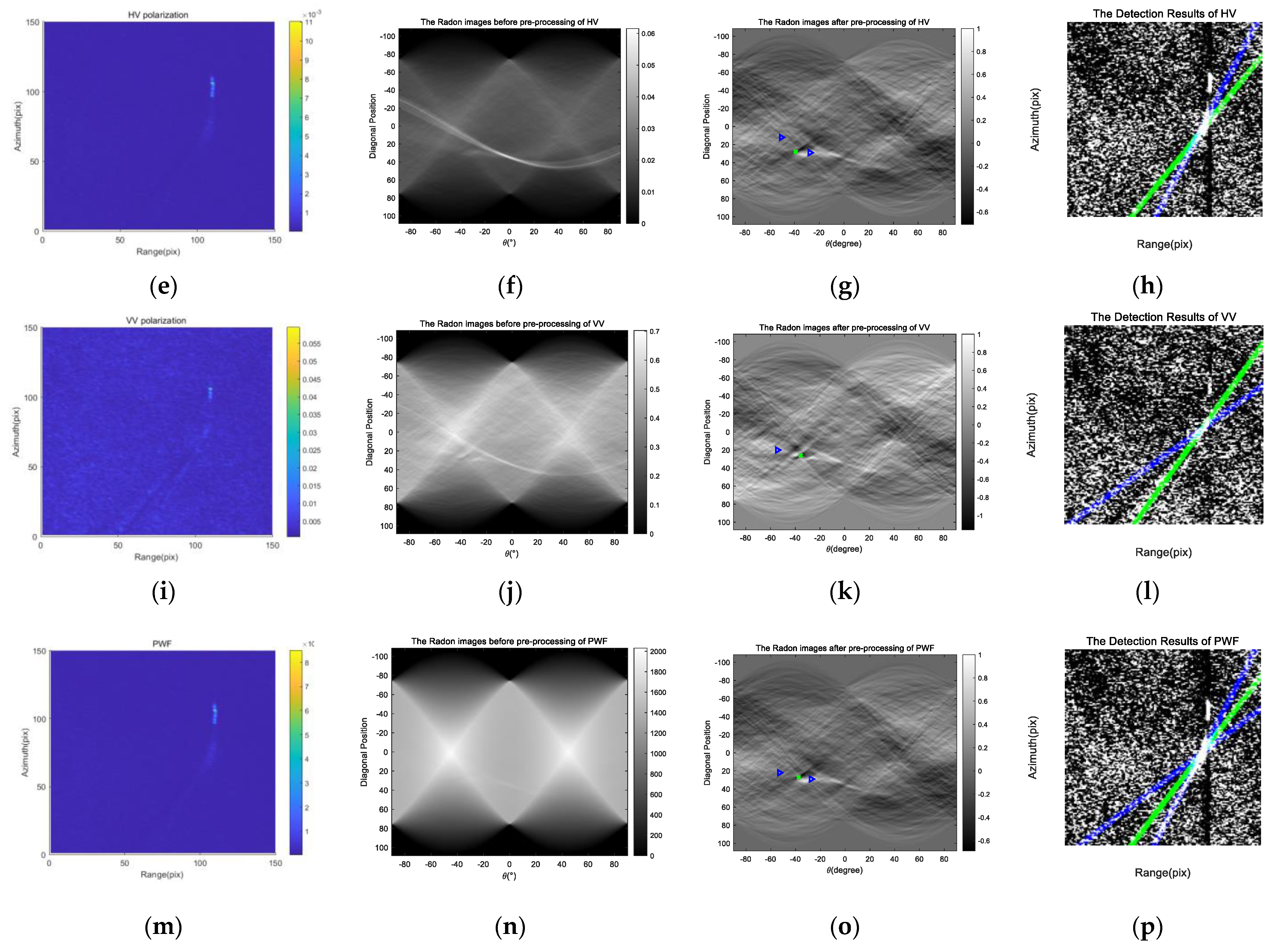 Remotesensing 16 00658 g019b
