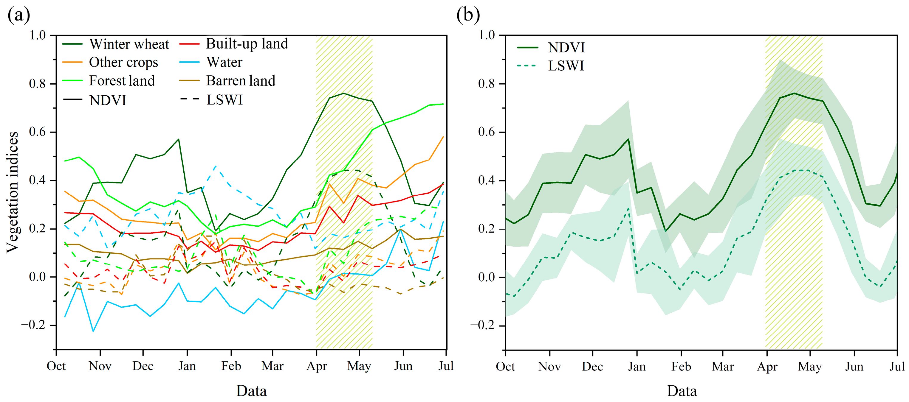 Remotesensing 16 00659 g003 Remotesensing 16 00659 g003