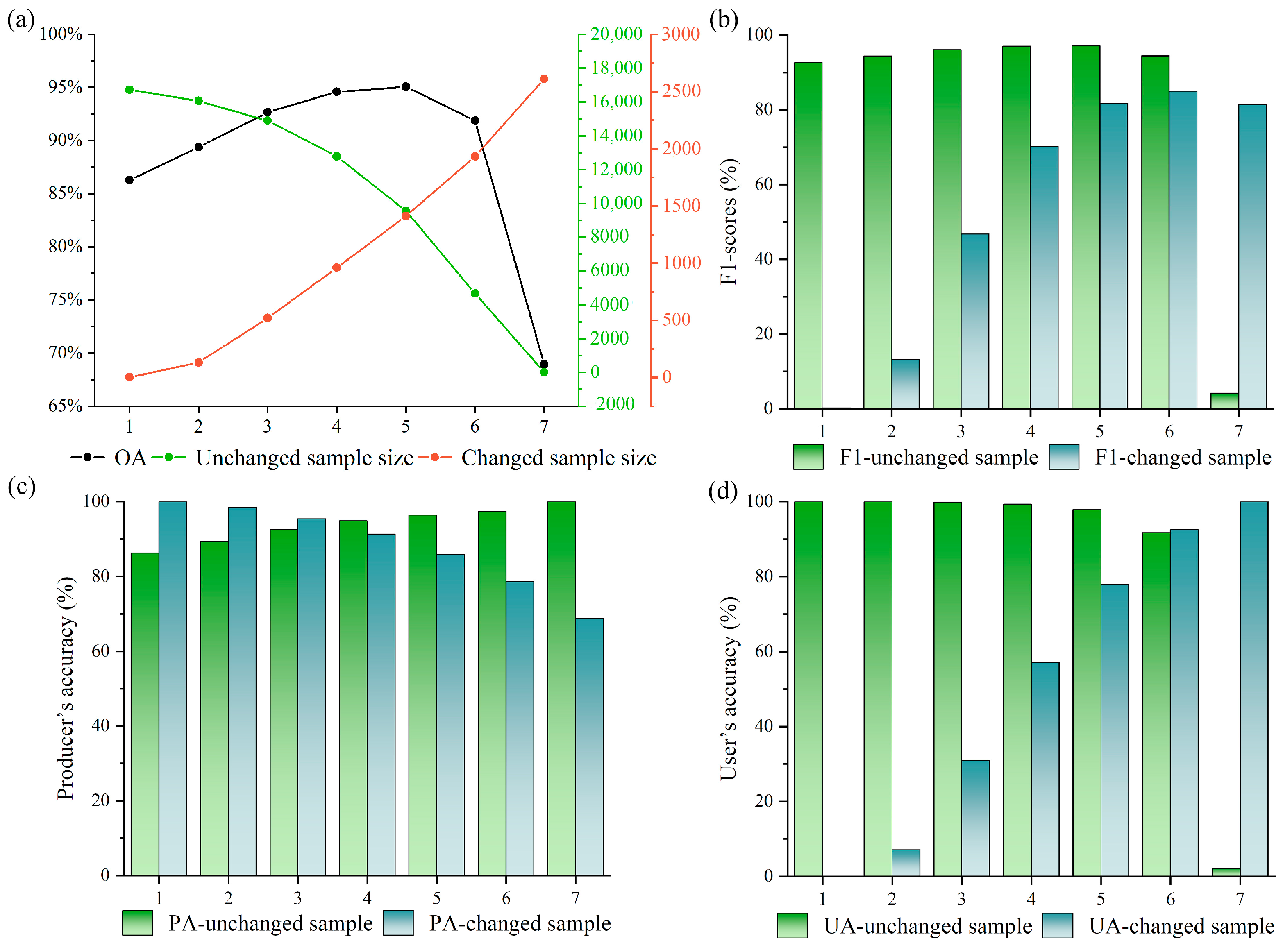 Remotesensing 16 00659 g005 Remotesensing 16 00659 g005