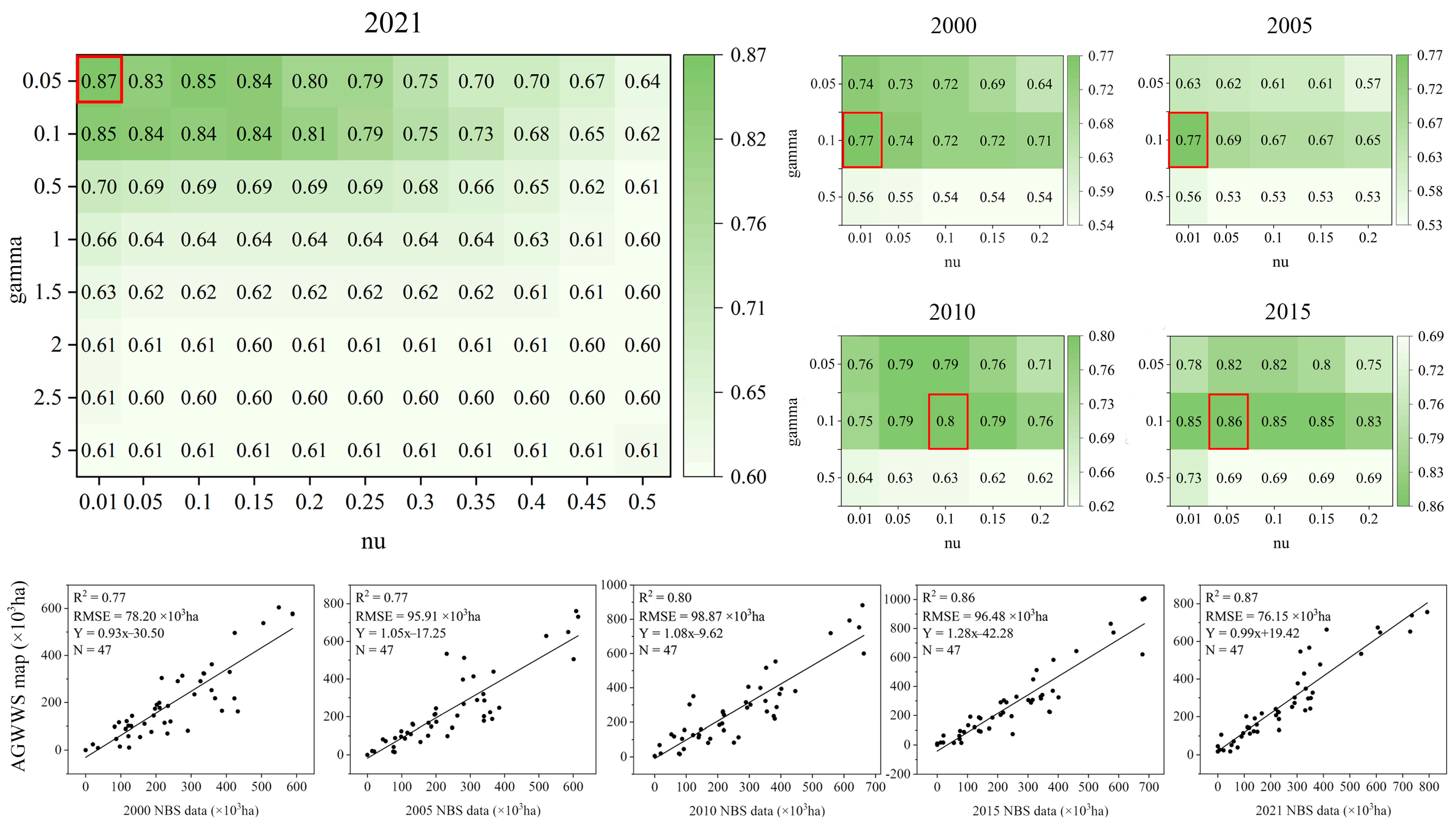 Remotesensing 16 00659 g008 Remotesensing 16 00659 g008