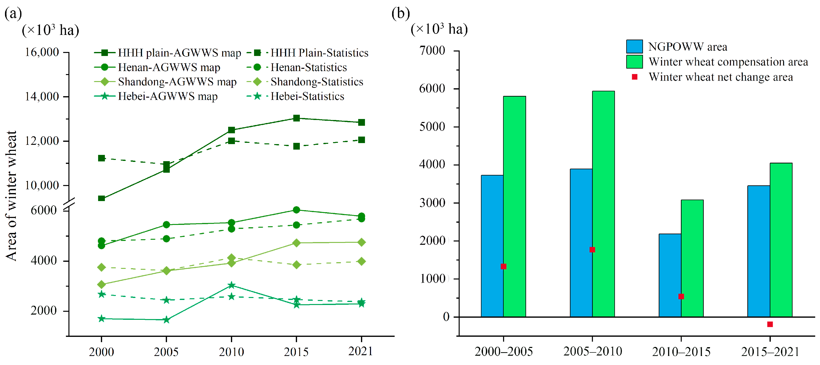 Remotesensing 16 00659 g010 Remotesensing 16 00659 g010