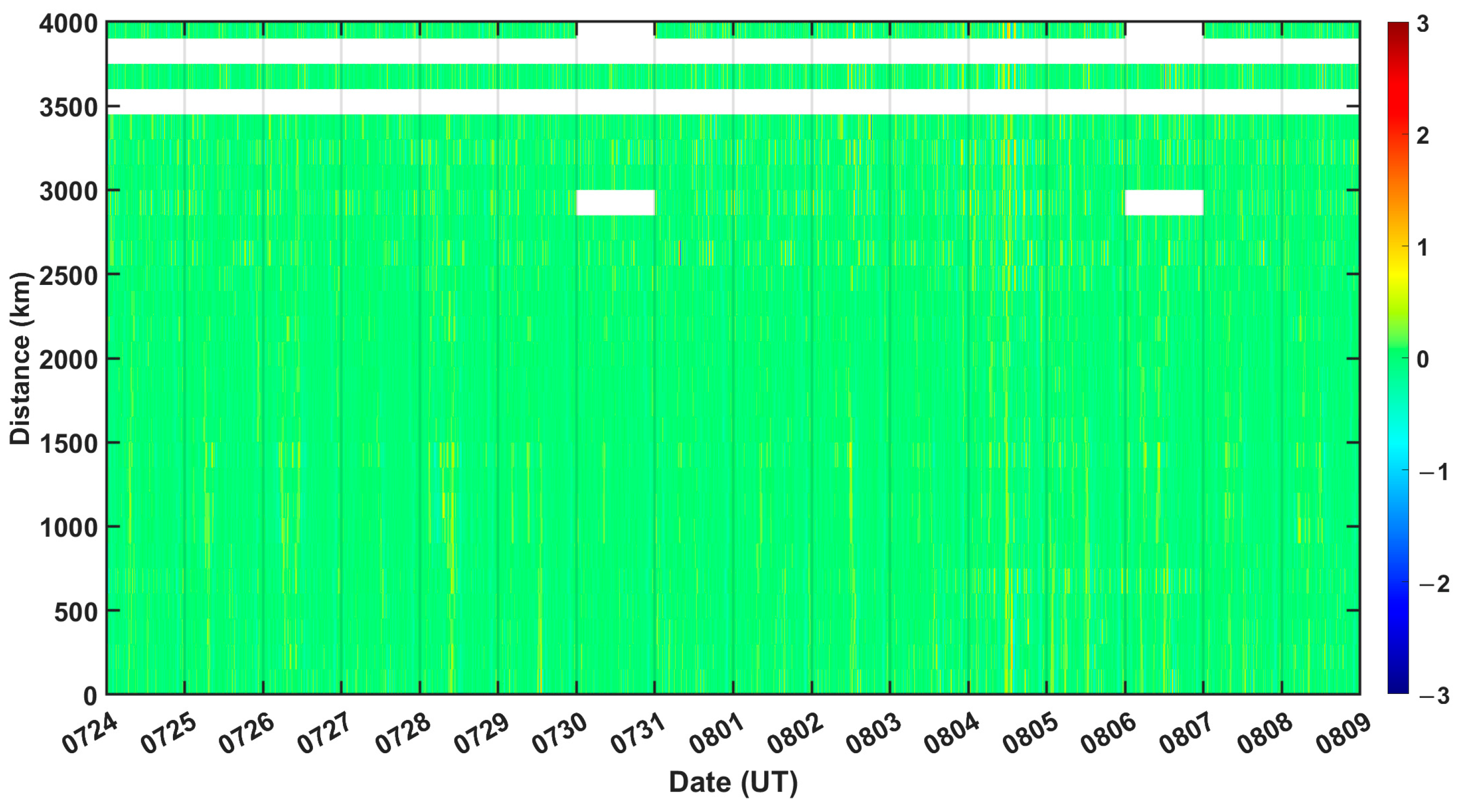 Remotesensing 16 00660 g004