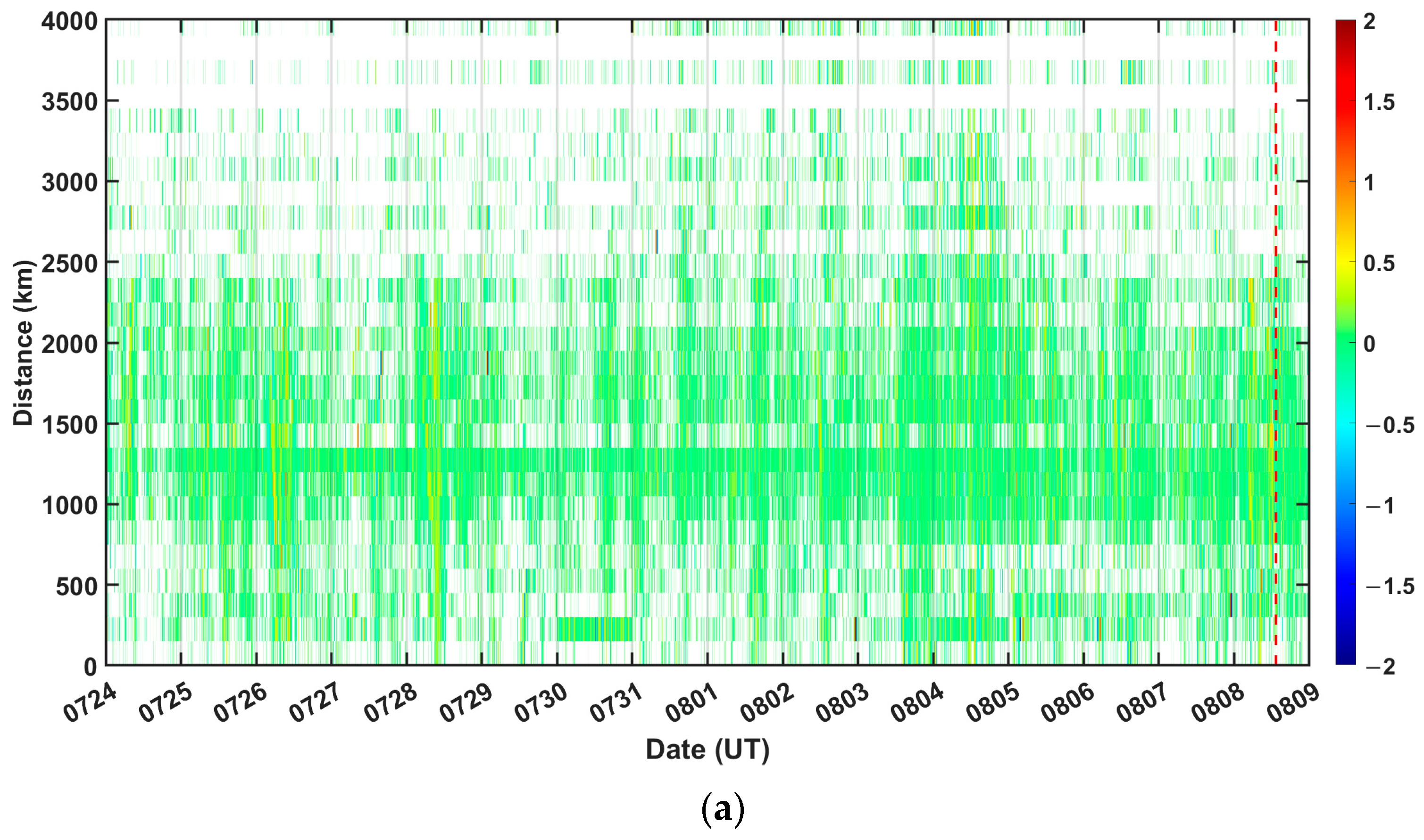 Remotesensing 16 00660 g005a