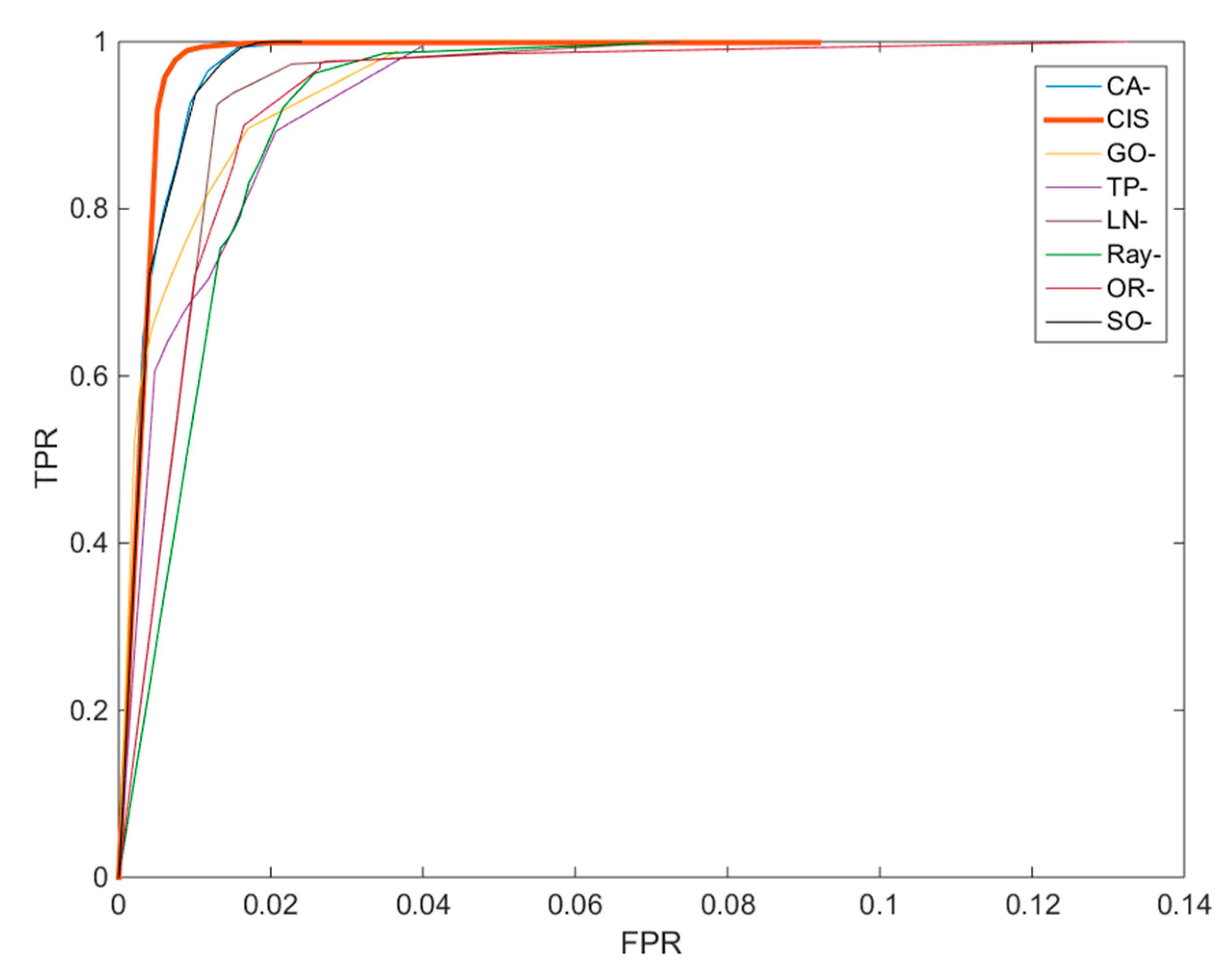 Remotesensing 16 00664 g008