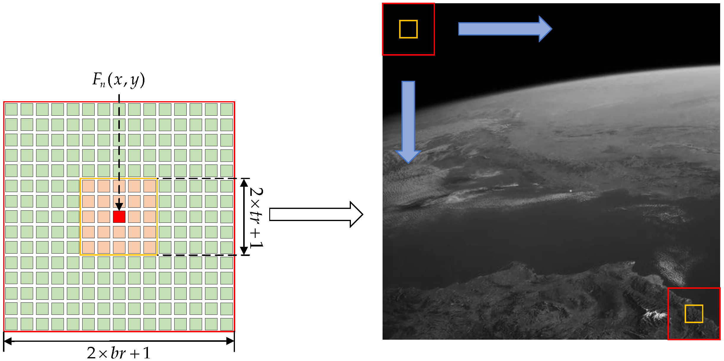 Remotesensing 16 00669 g003