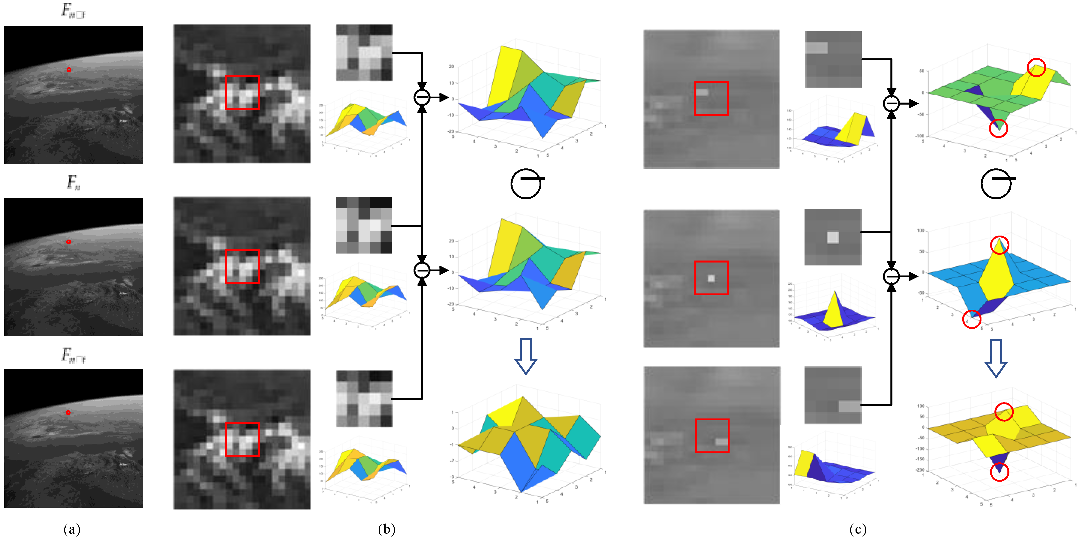 Remotesensing 16 00669 g005
