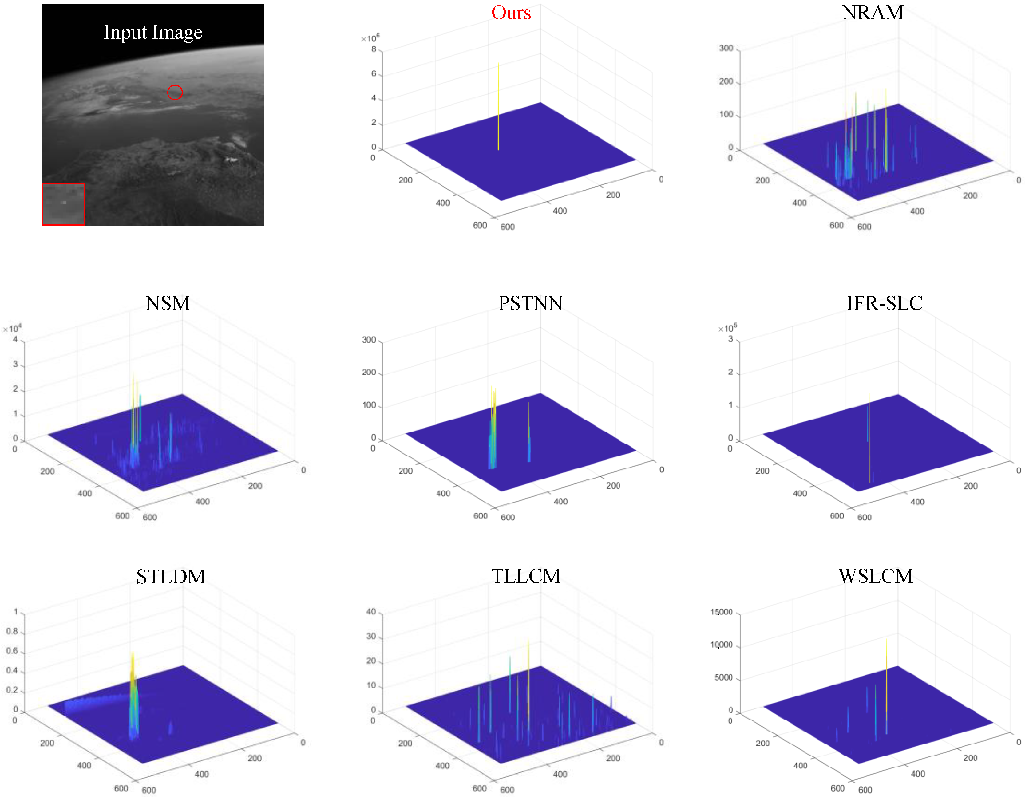 Remotesensing 16 00669 g010