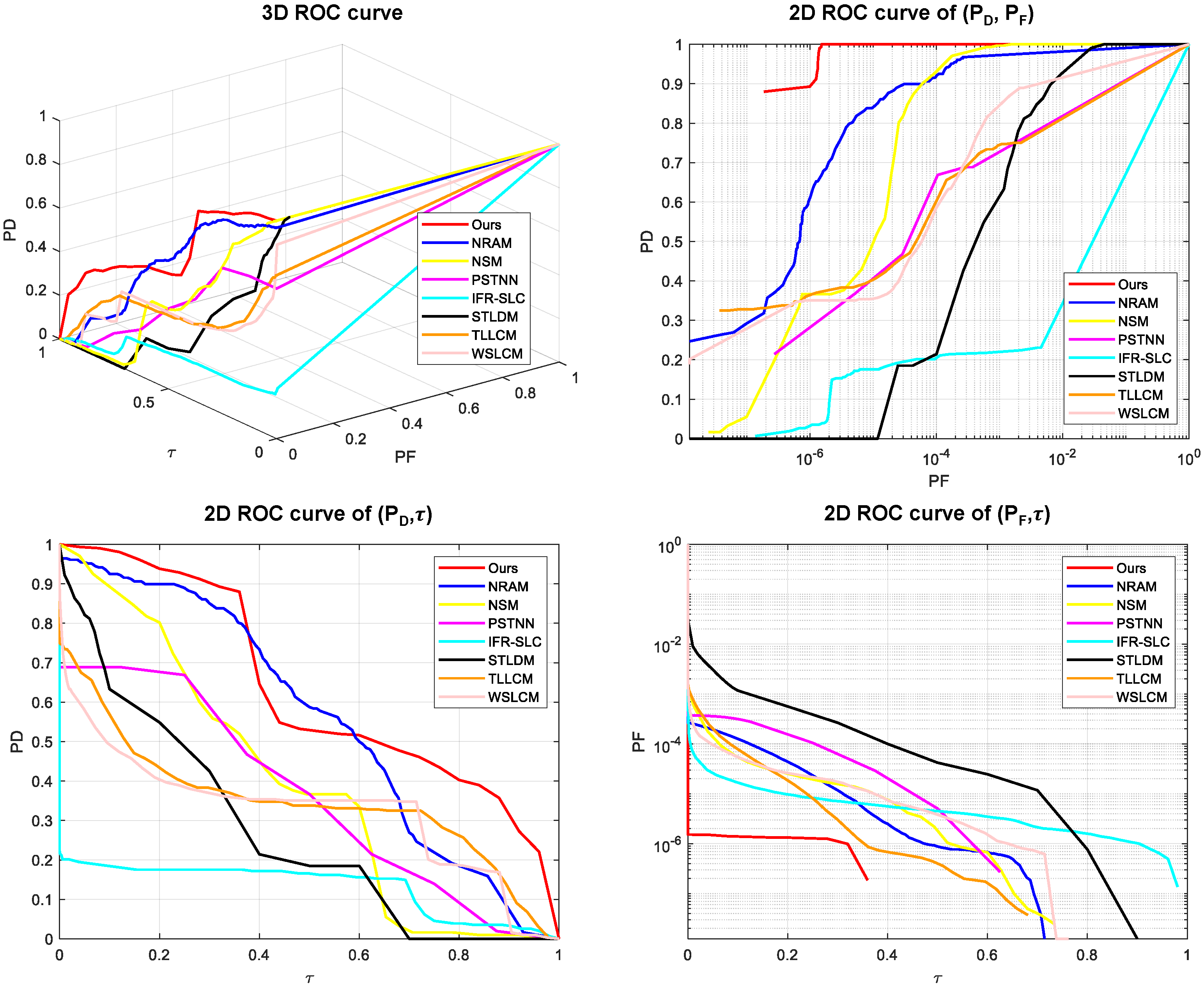 Remotesensing 16 00669 g014