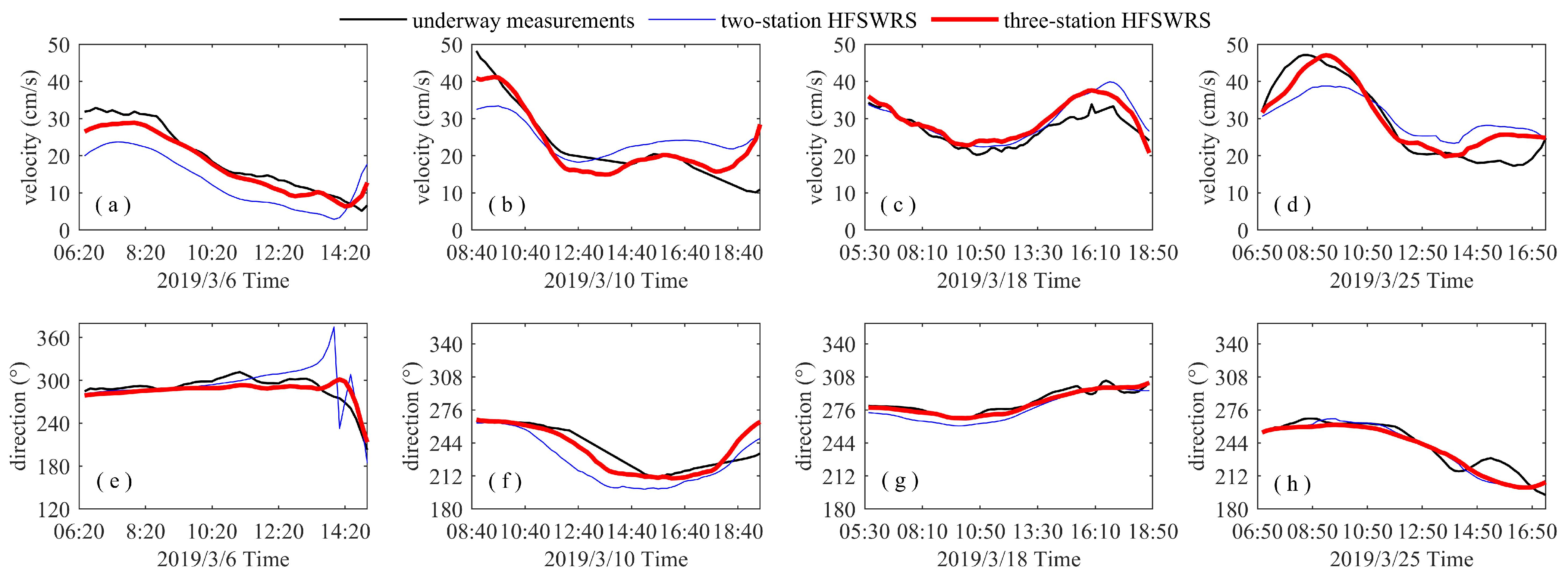 Remotesensing 16 00672 g002 Remotesensing 16 00672 g002