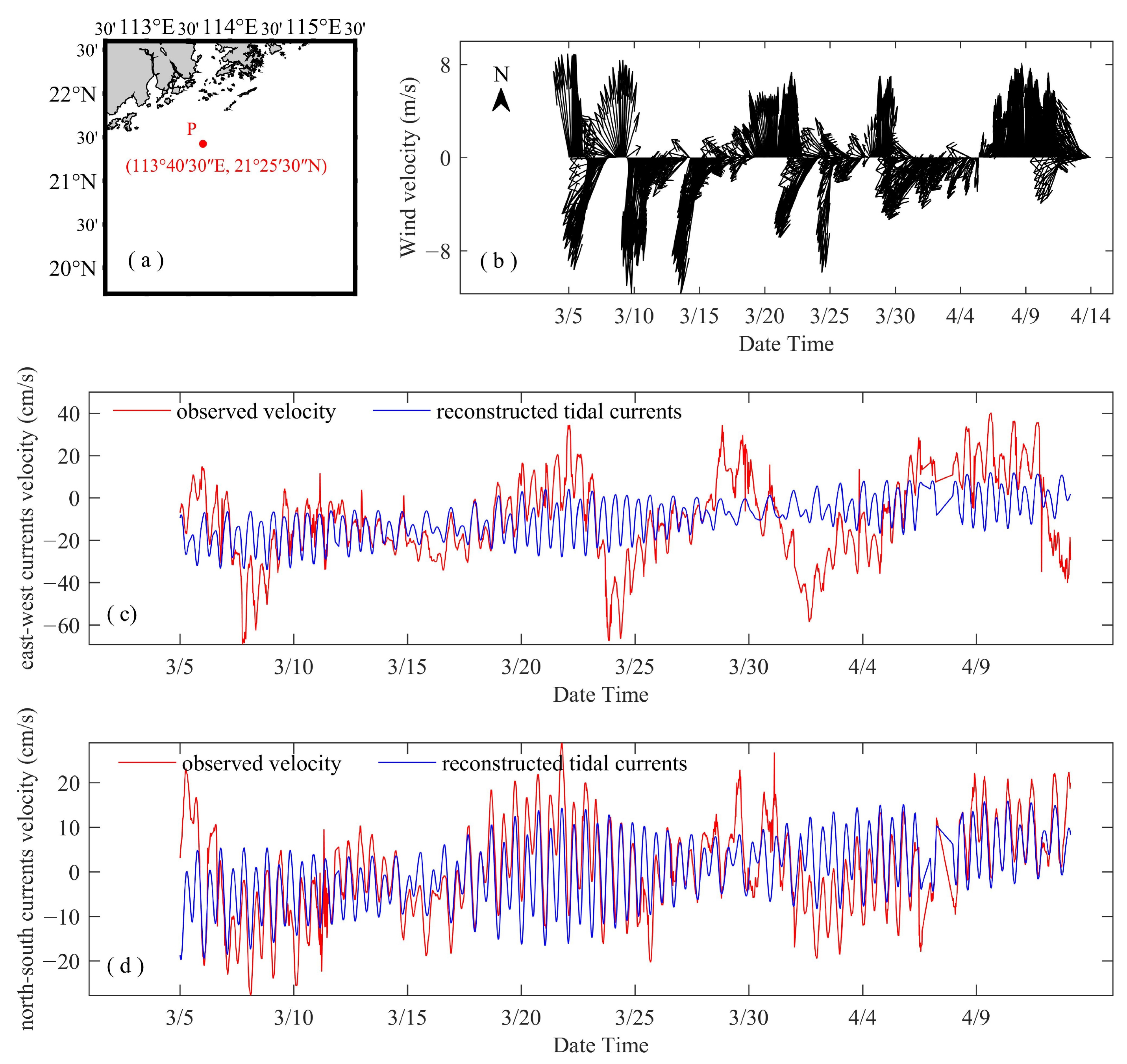 Remotesensing 16 00672 g008 Remotesensing 16 00672 g008