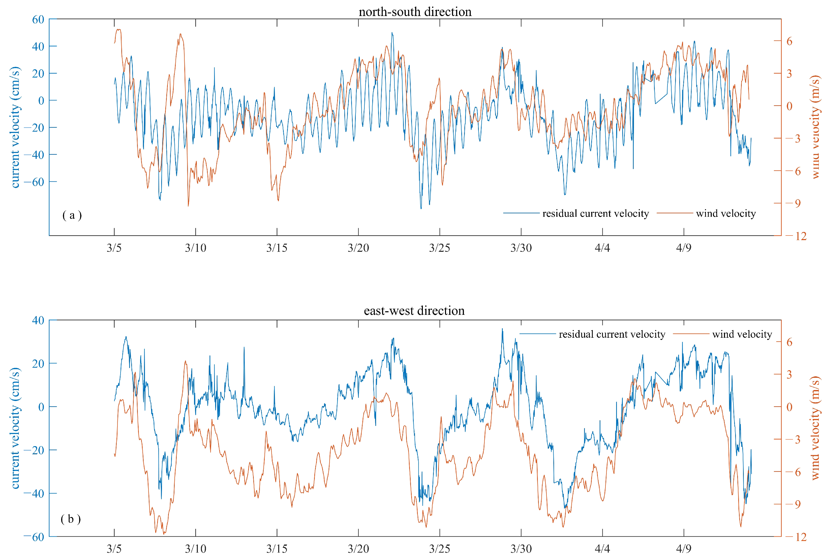 Remotesensing 16 00672 g009 Remotesensing 16 00672 g009