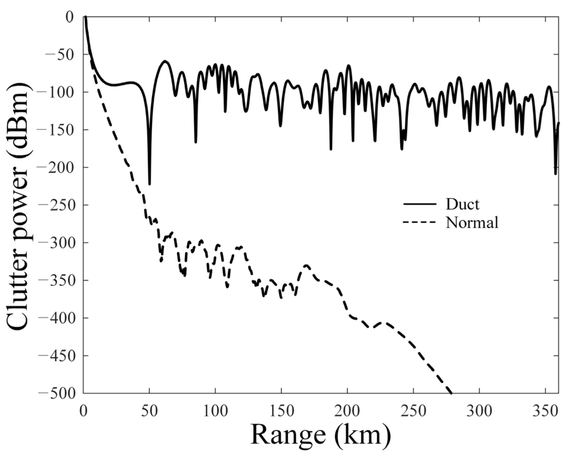 Remotesensing 16 00674 g004