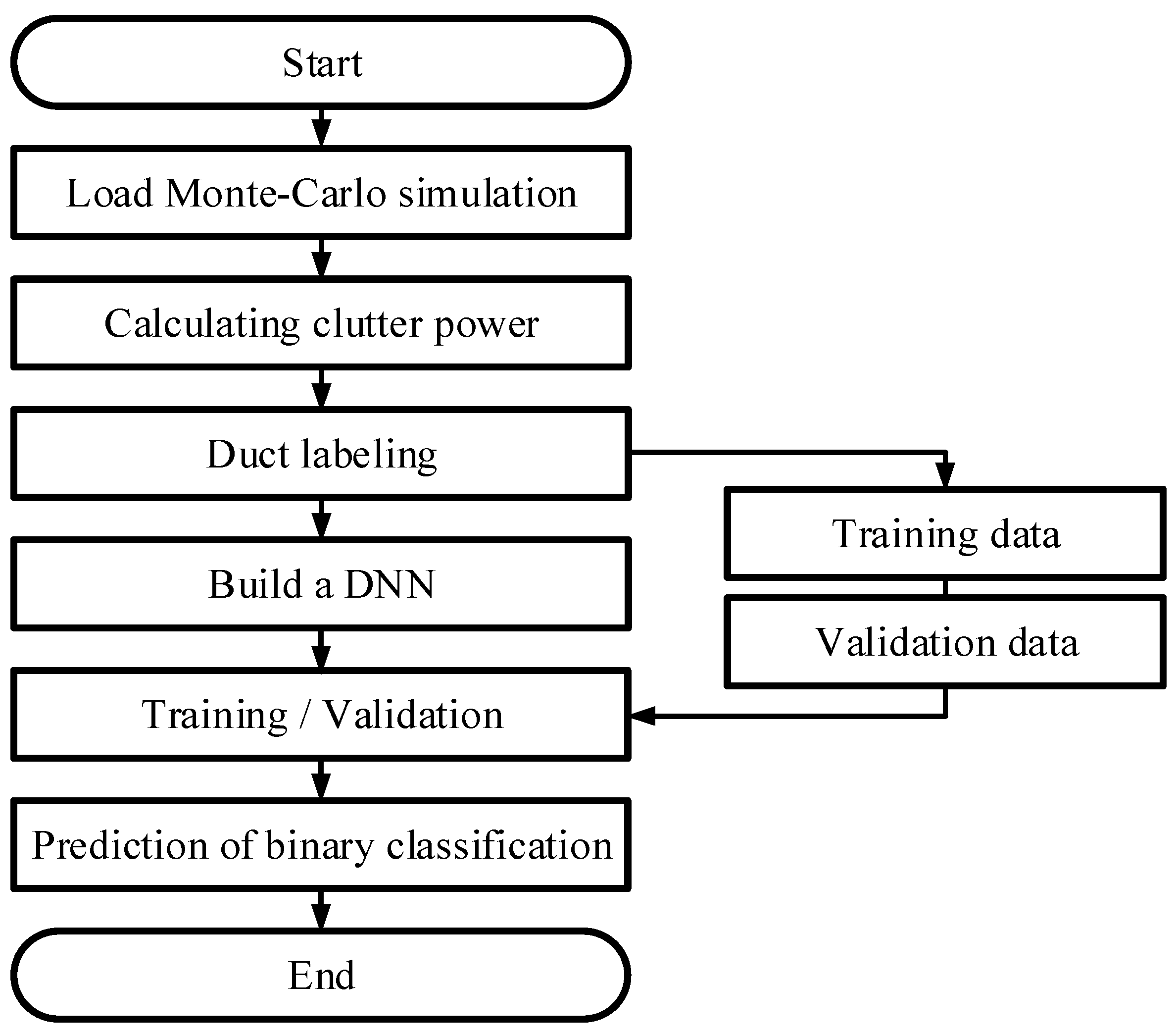 Remotesensing 16 00674 g005