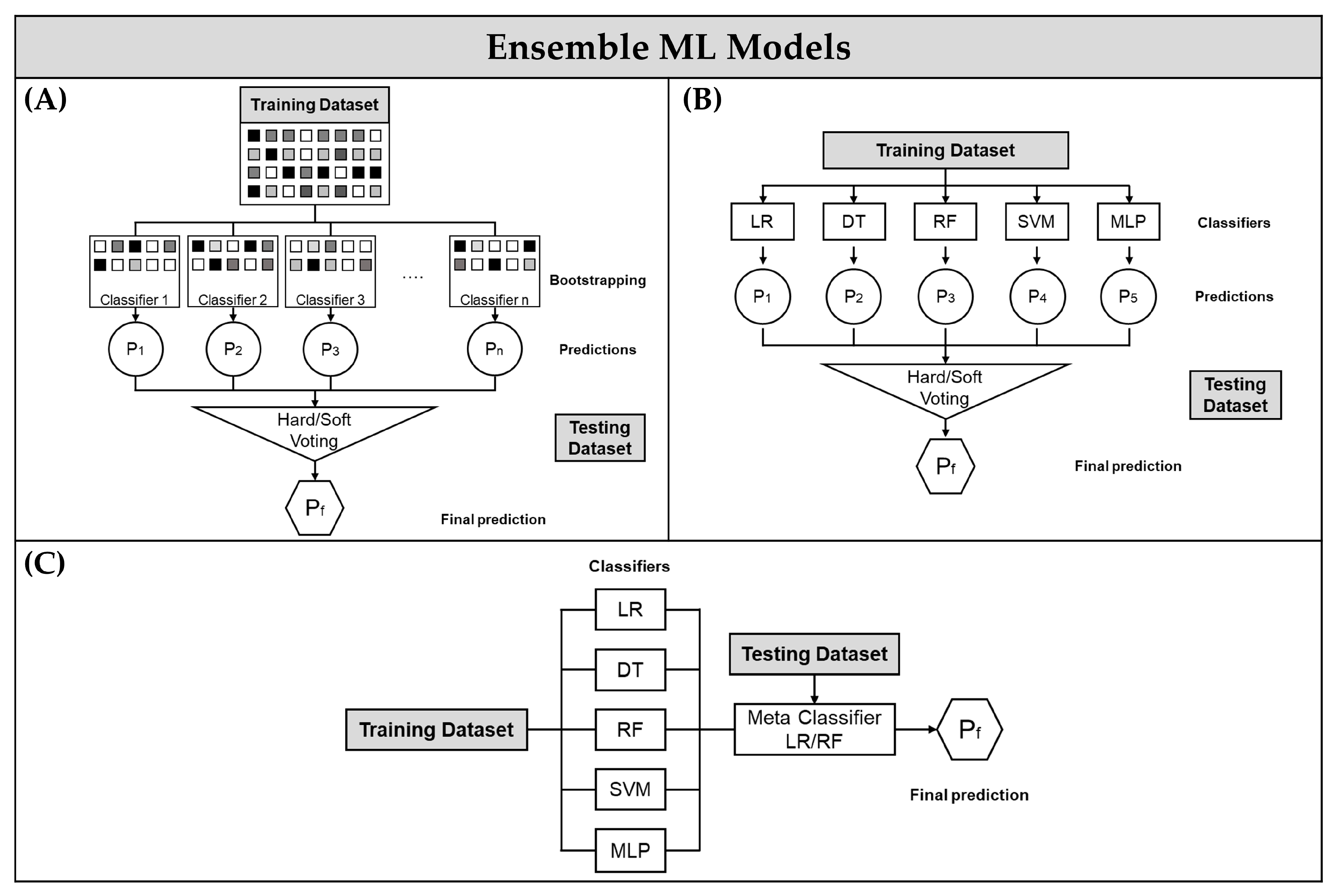 Remotesensing 16 00675 g003
