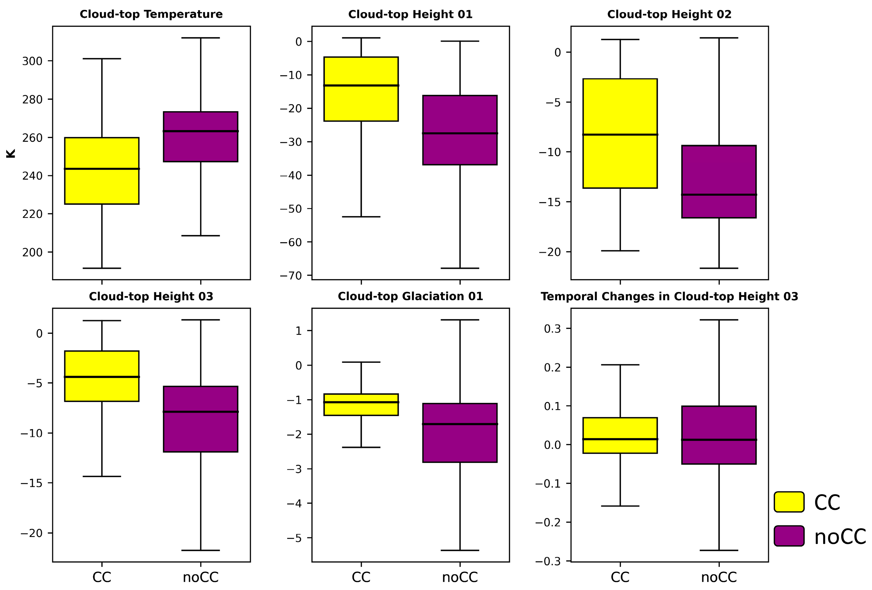 Remotesensing 16 00675 g007