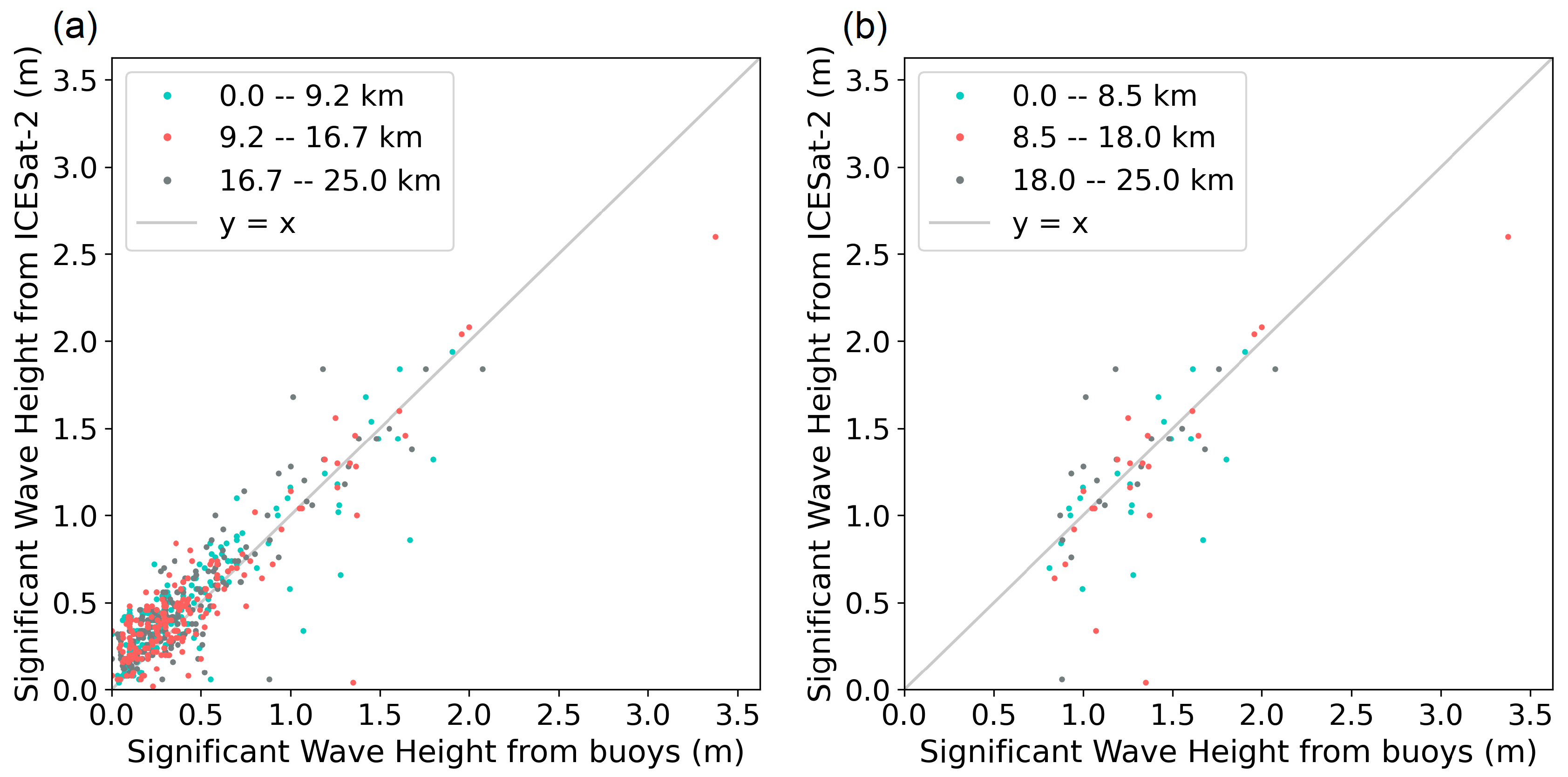 Remotesensing 16 00679 g003