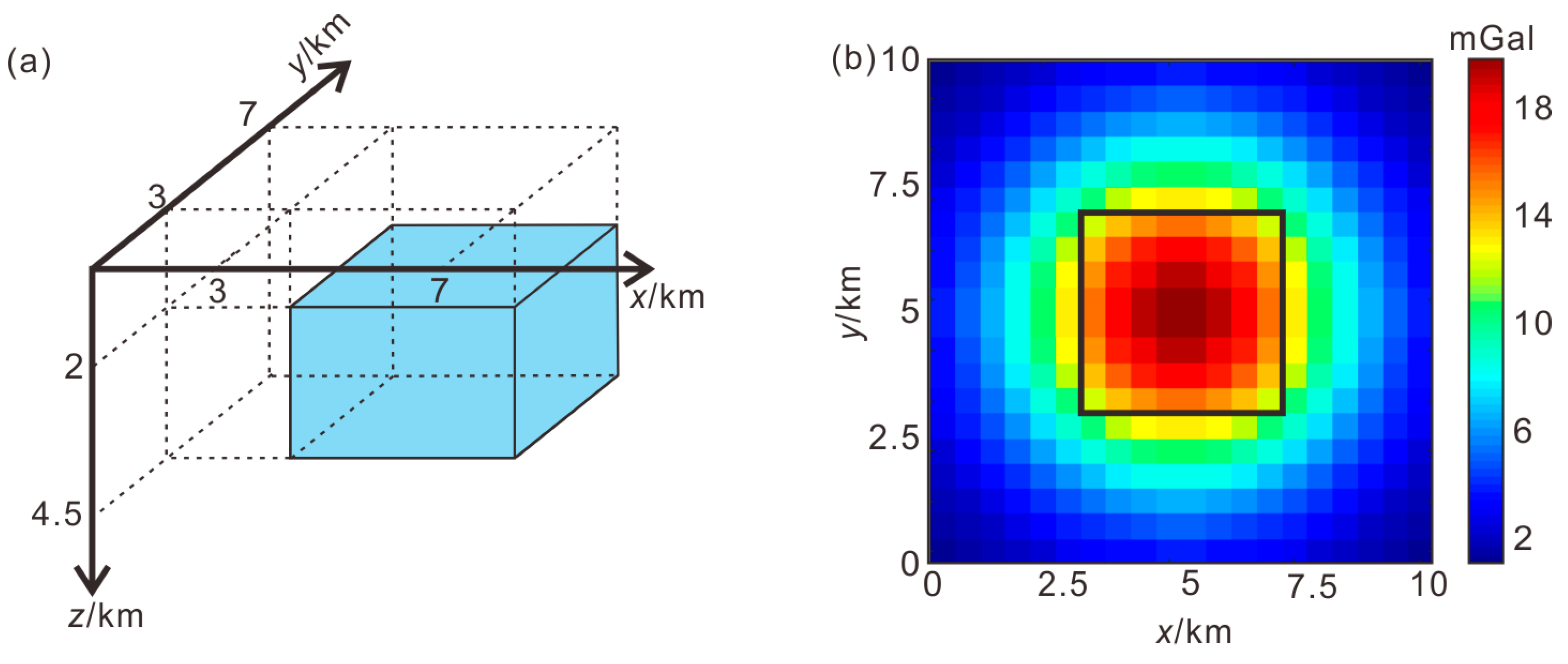 Remotesensing 16 00681 g002