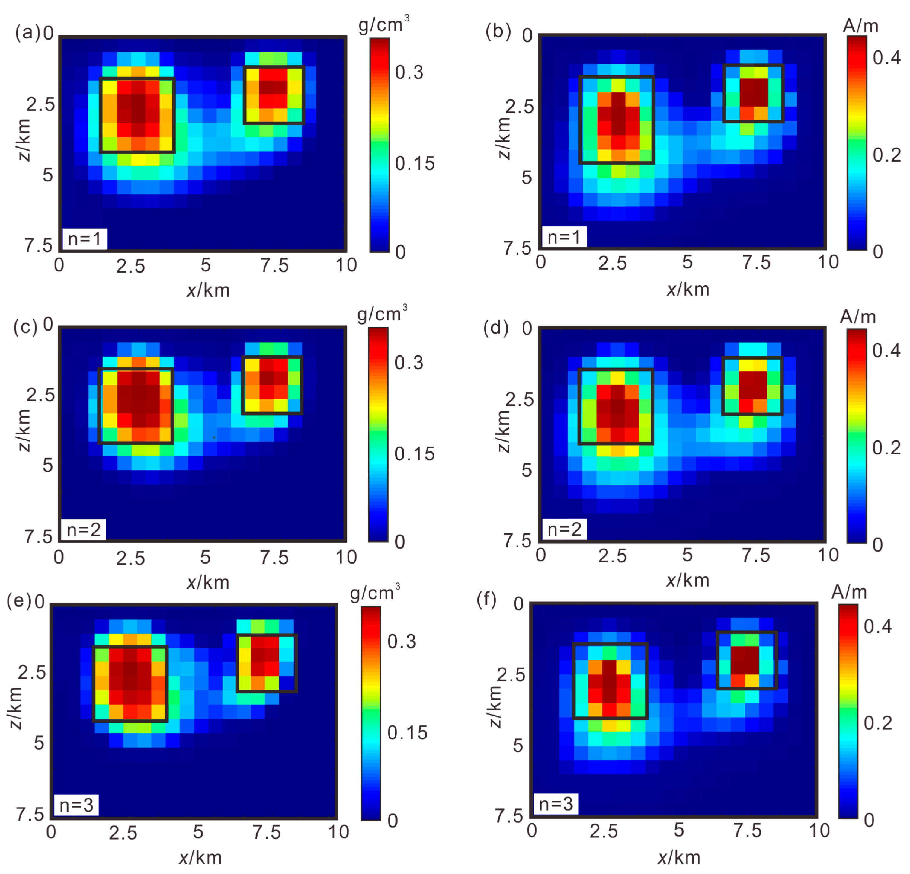 Remotesensing 16 00681 g009