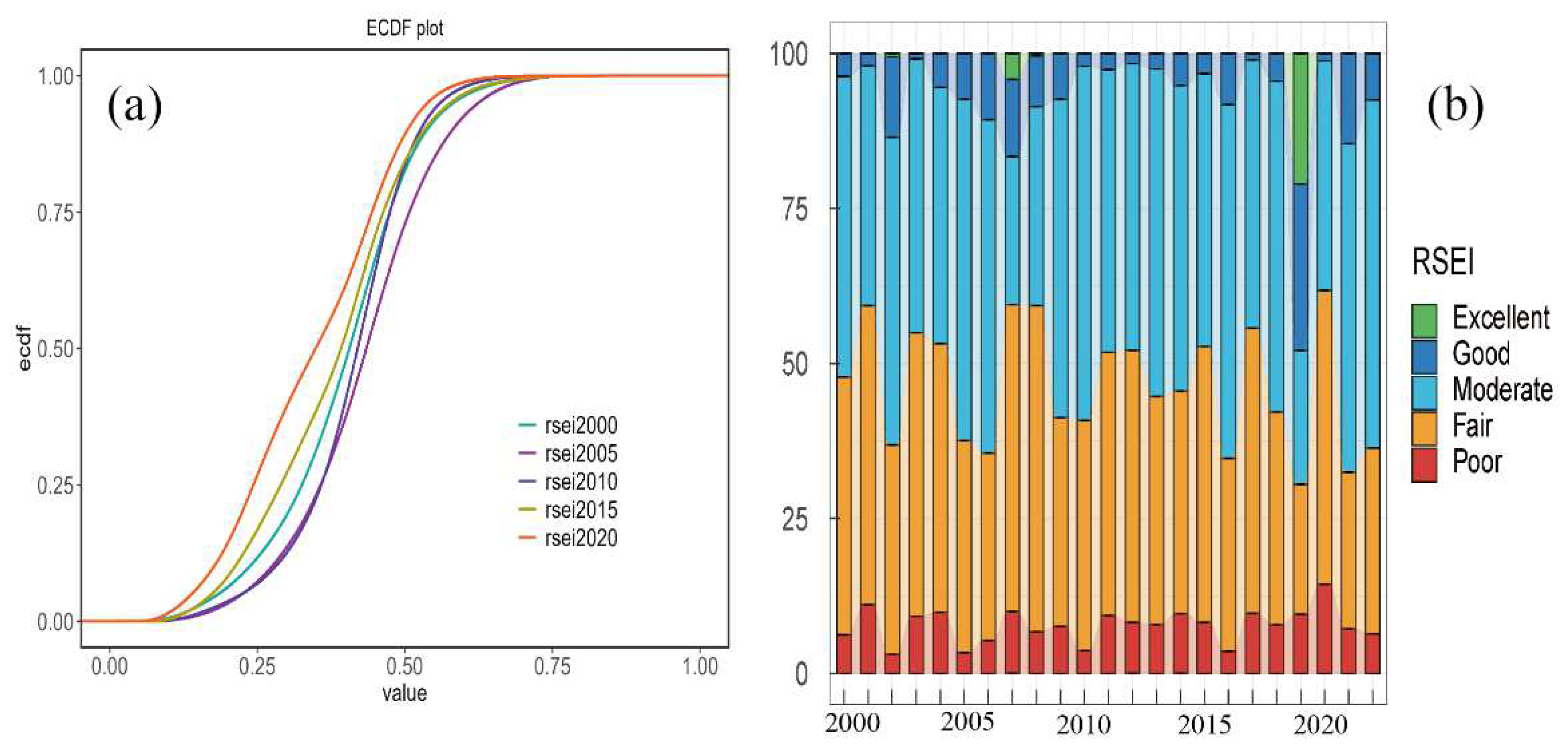 Remotesensing 16 00682 g004