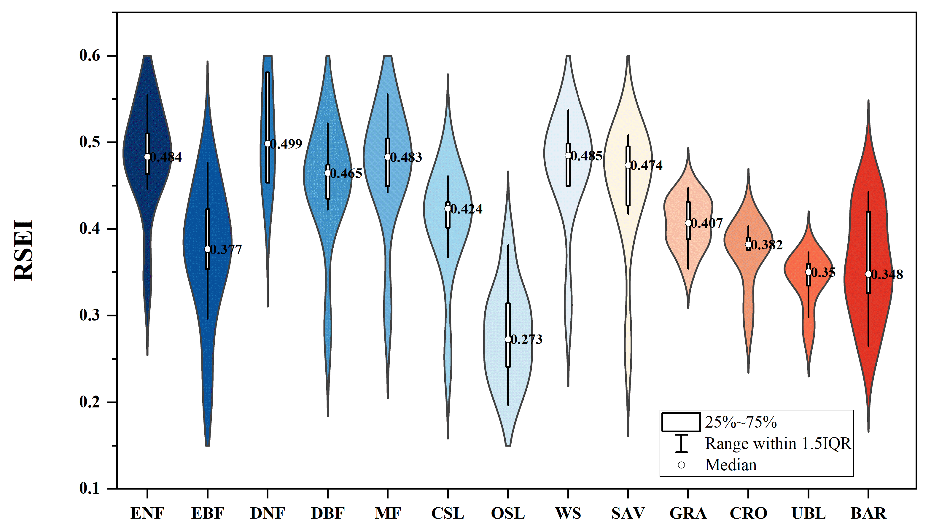 Remotesensing 16 00682 g005