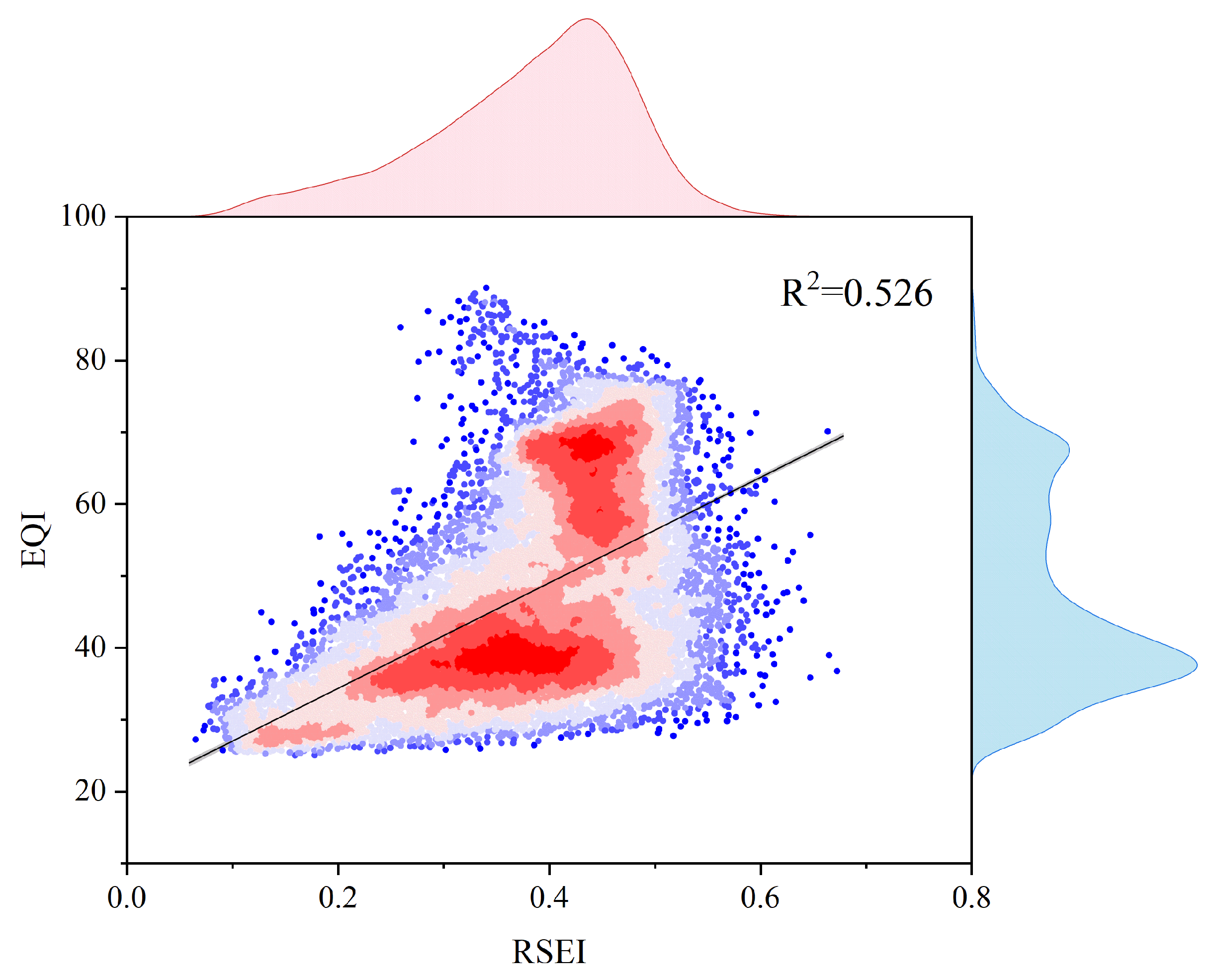 Remotesensing 16 00682 g007